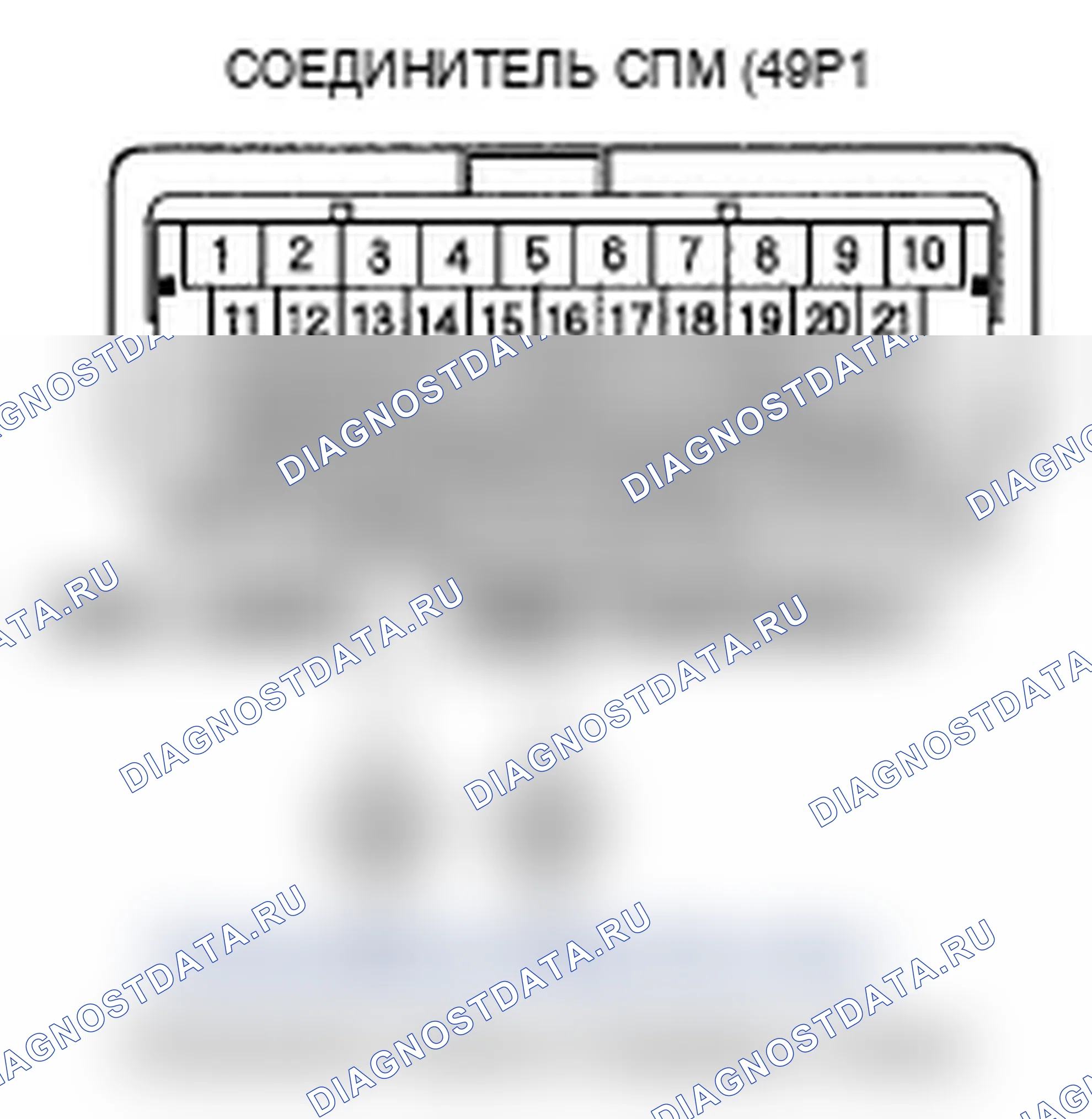 Рис. 94: P2238 расшифровка кода ошибки: Задний A/F-датчик (блок 1, DIP-цепь датчика низкого напряжения; расшифровка кода ошибки P2241: Передний датчик A/F (запрет. Acura MDX II