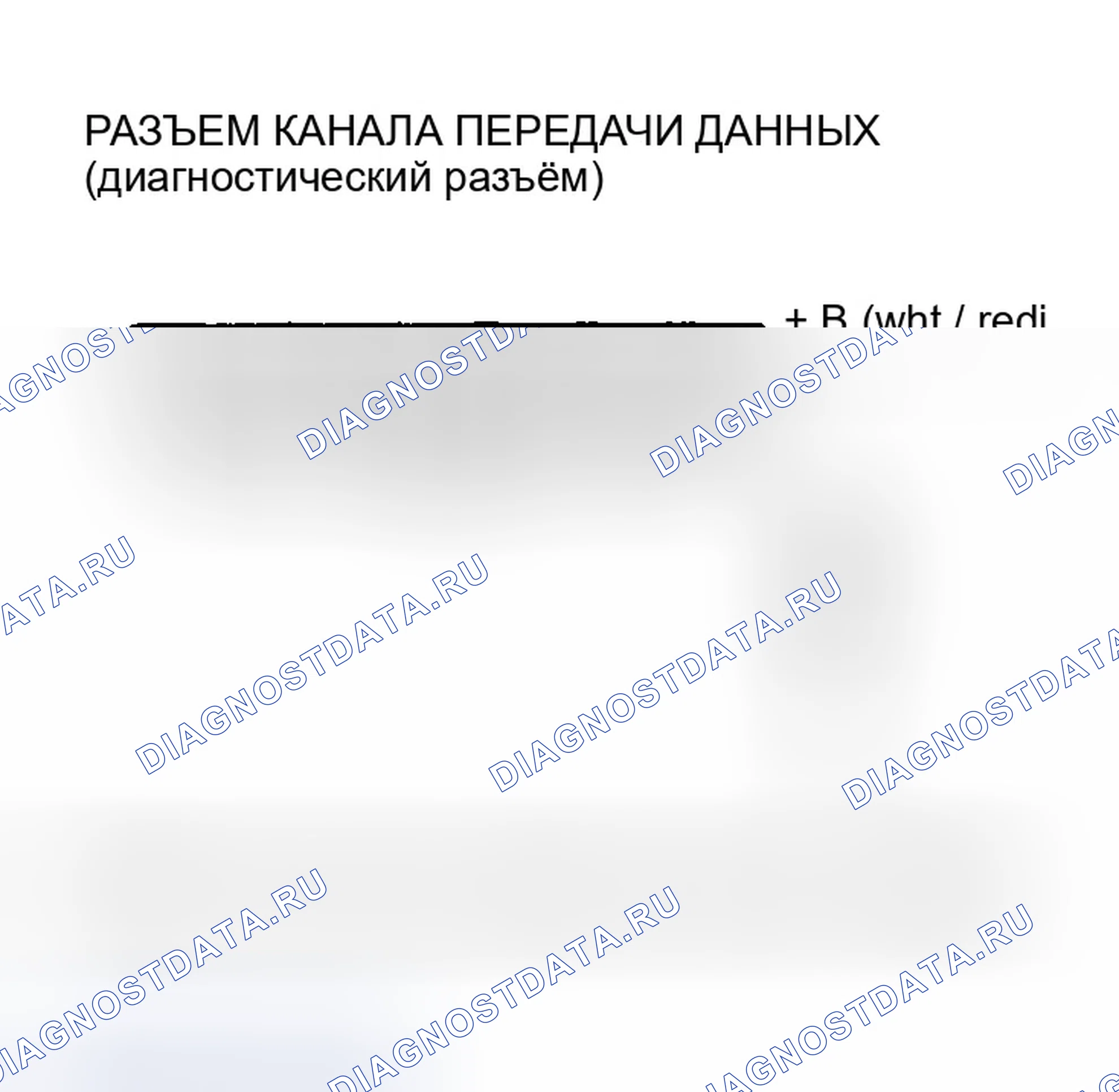 Рис. 9: Поиск и устранение неисправностей в цепи диагностический разъём. Honda Civic VII рестайлинг