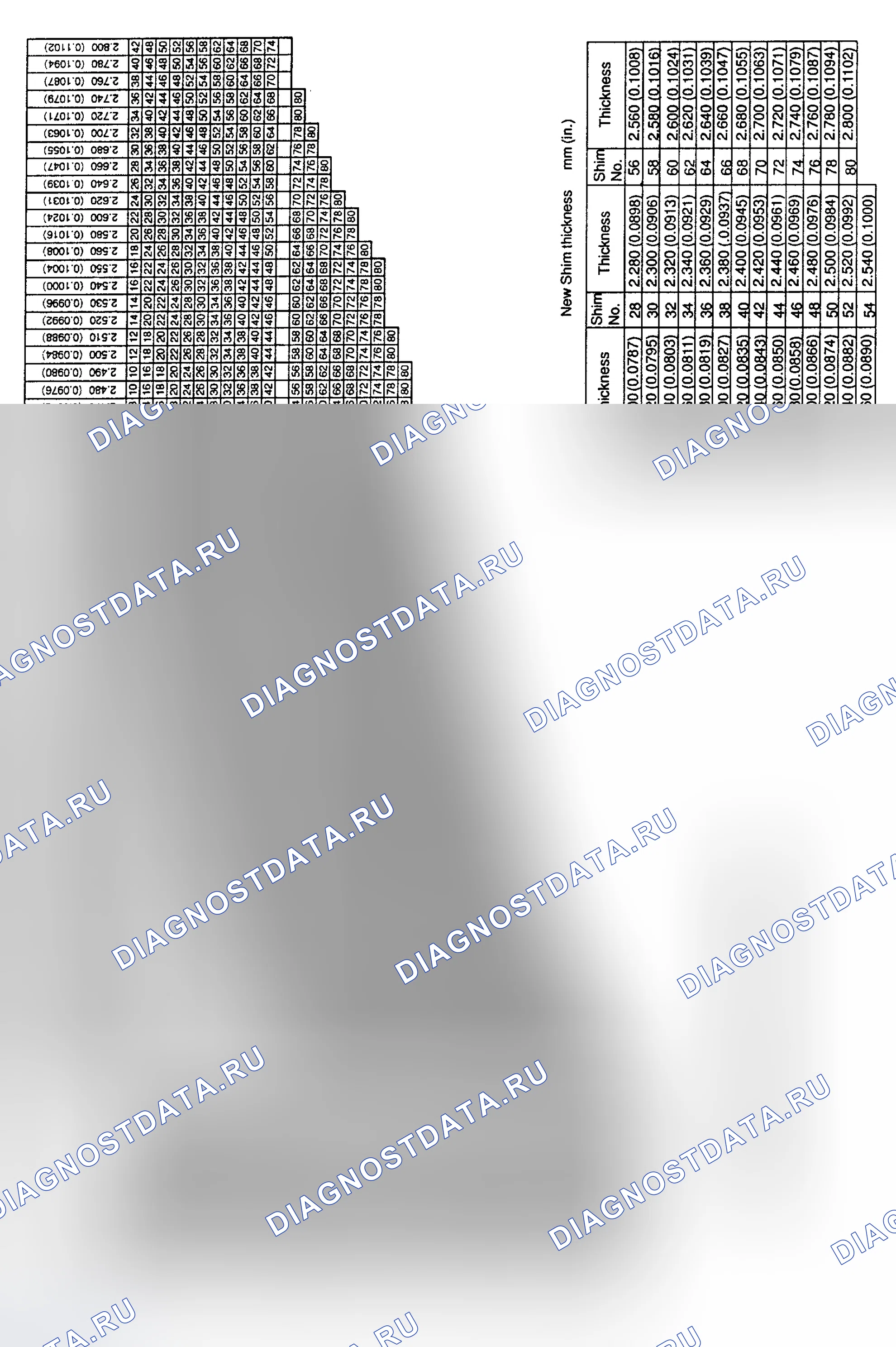 Рис. 23. Toyota Highlander I