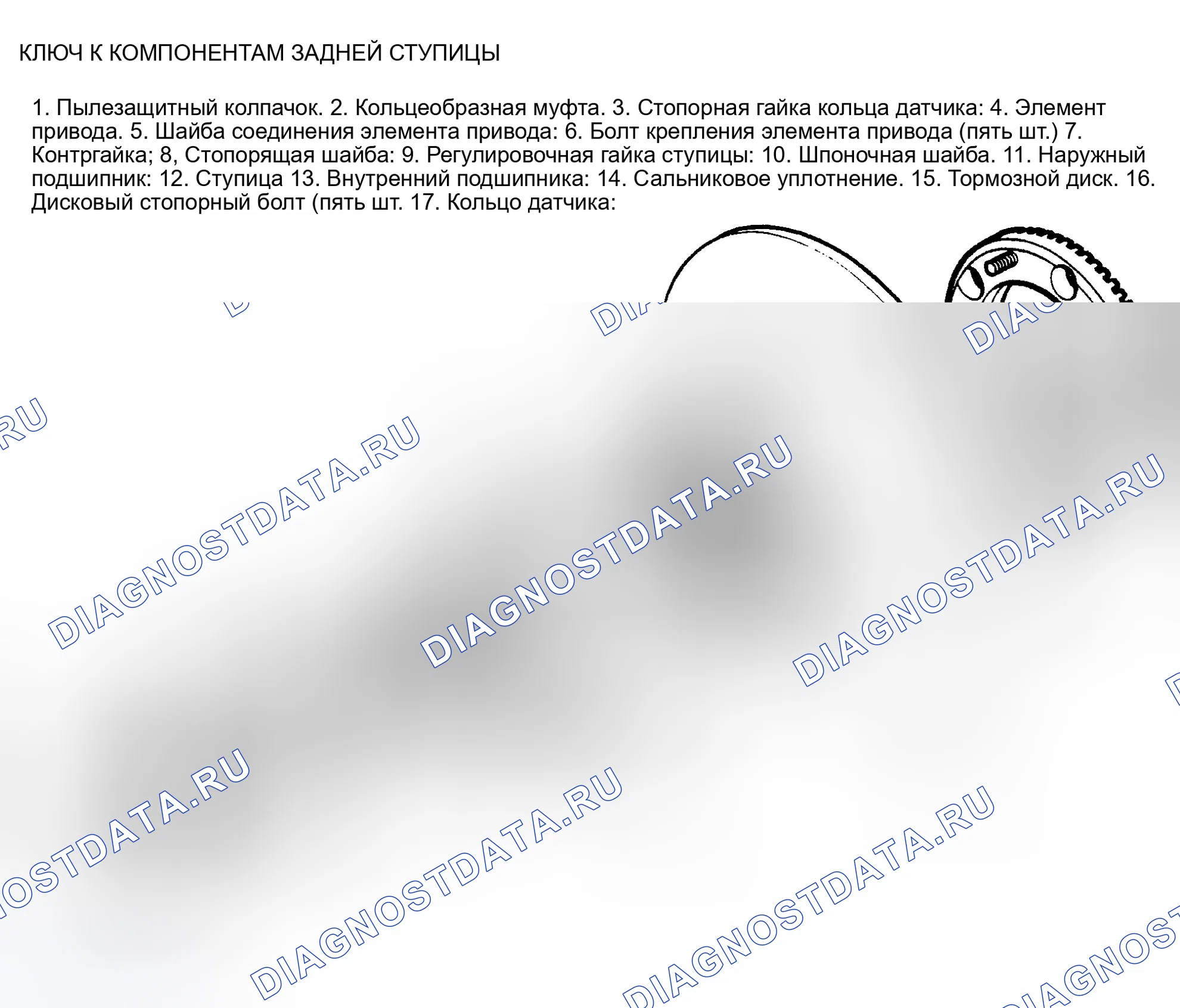 Рис. 7. Land Rover Range Rover I