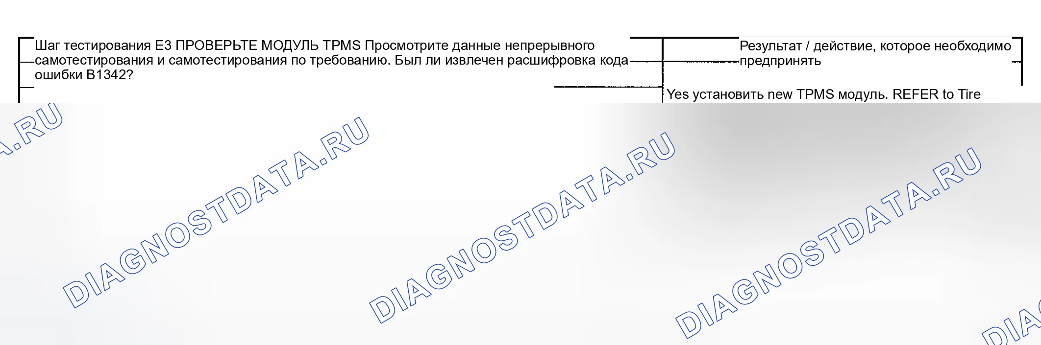 Рис. 69. Hyundai Nexo I