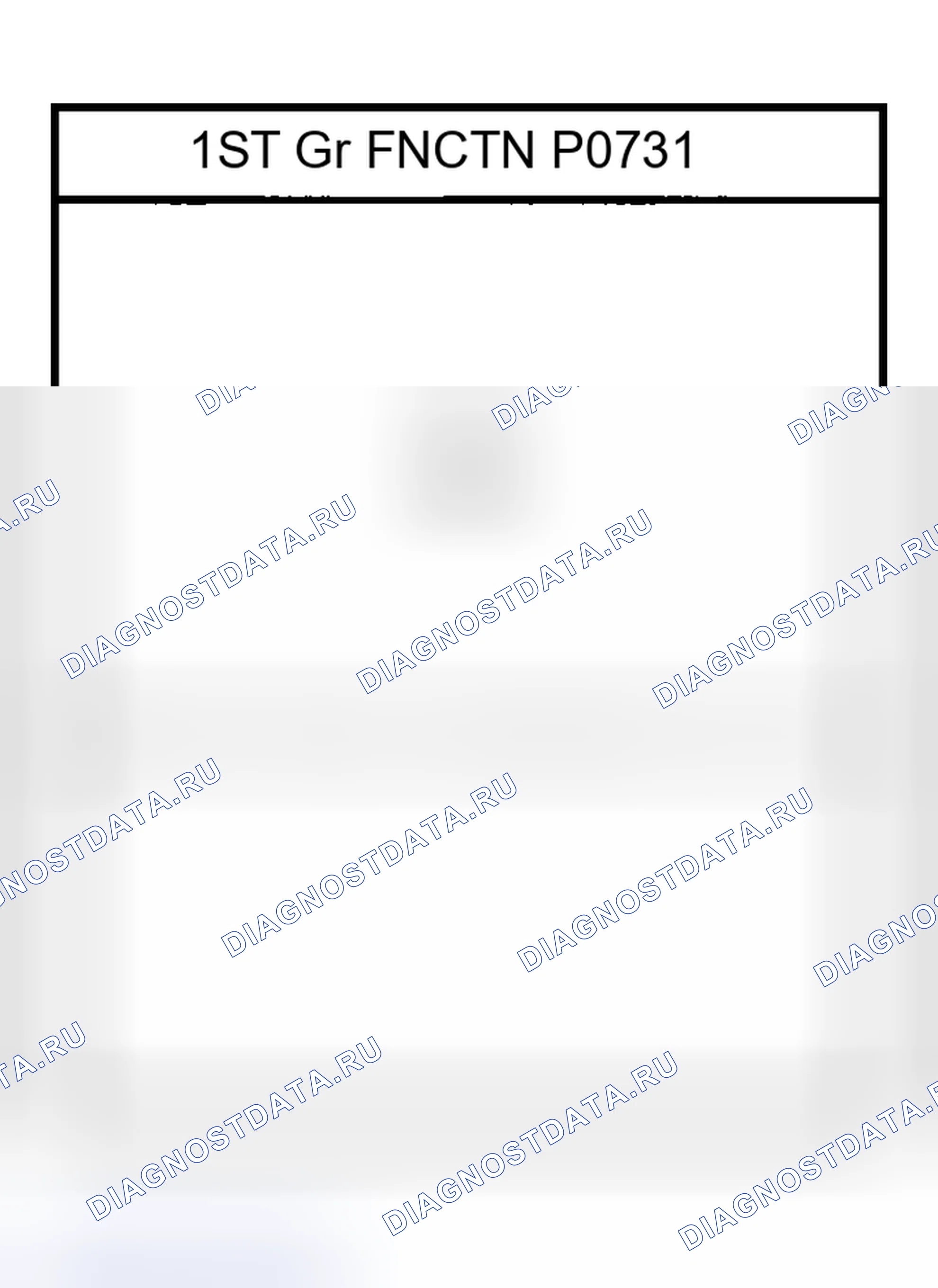 Рис. 467. Nissan Sentra B15