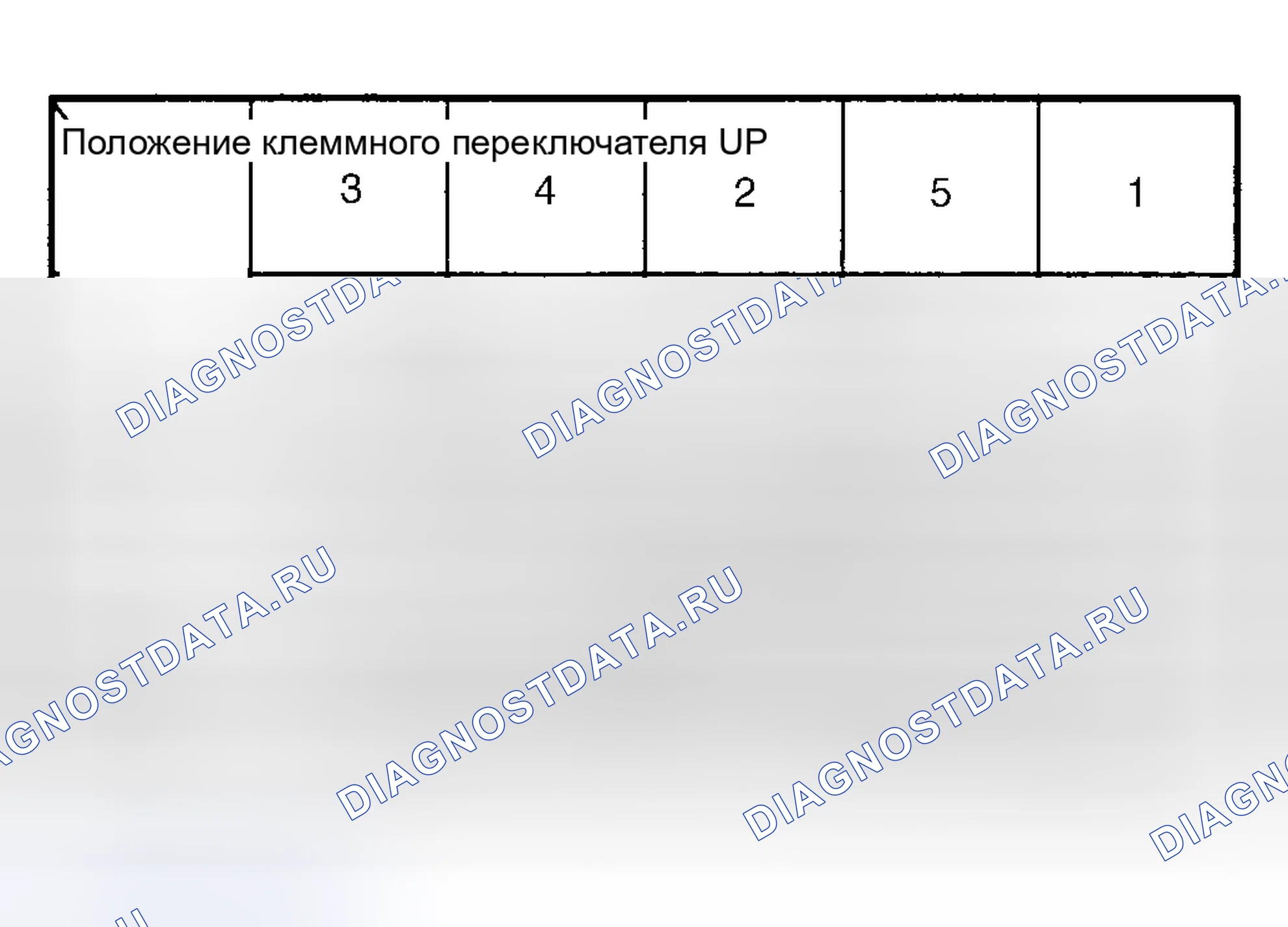 Рис. 6. Subaru Legacy BD/BG/BK