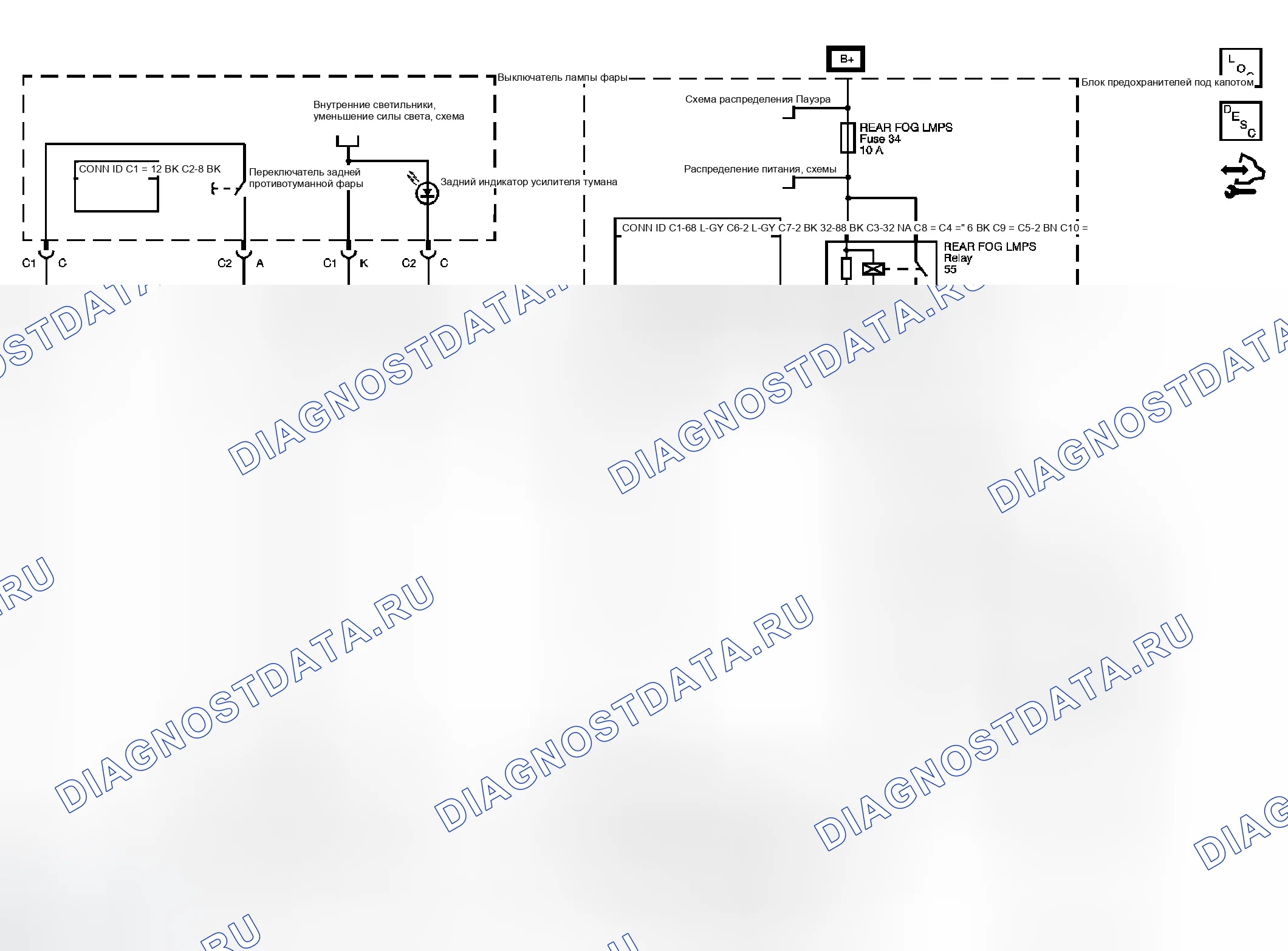 Рис. 4: Схема противотуманных фар. GMC Savana H1500 
