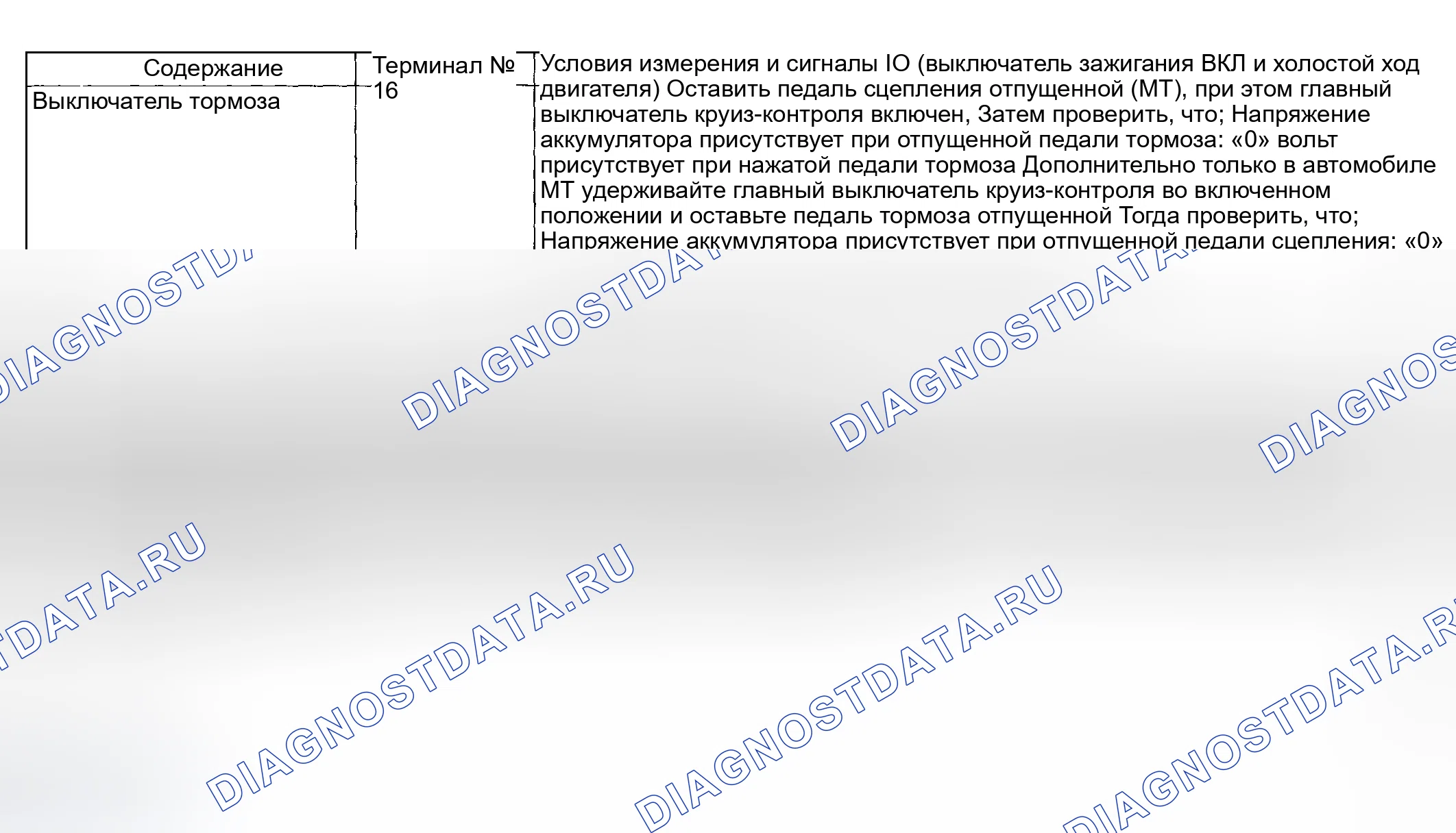 Рис. 63. Subaru Impreza GD/GC/GG рестайлинг