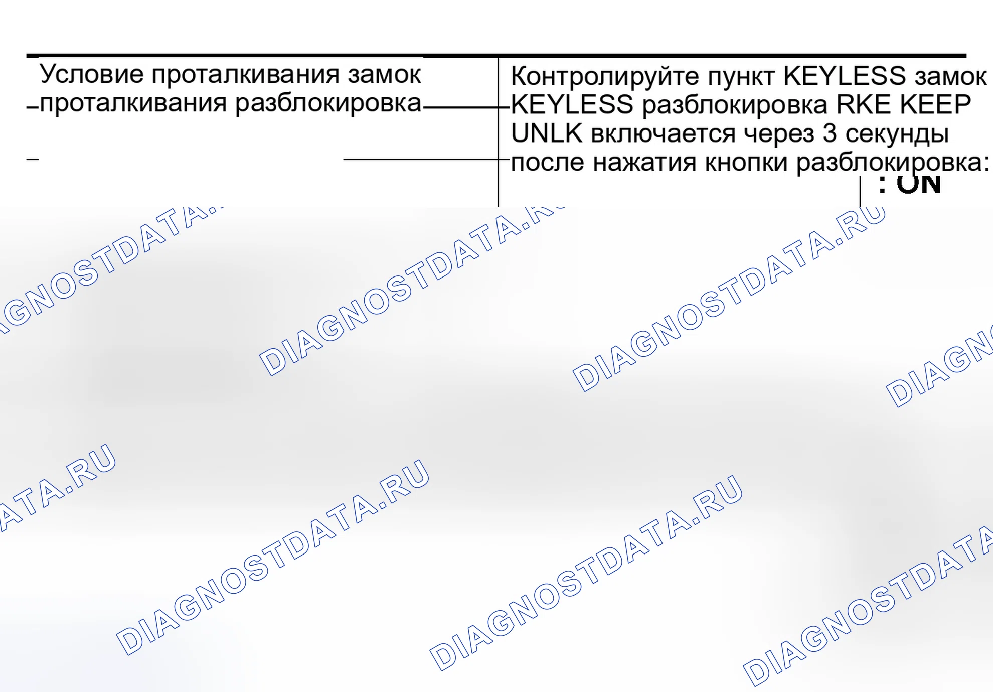 Рис. 54. Infiniti QX56 I