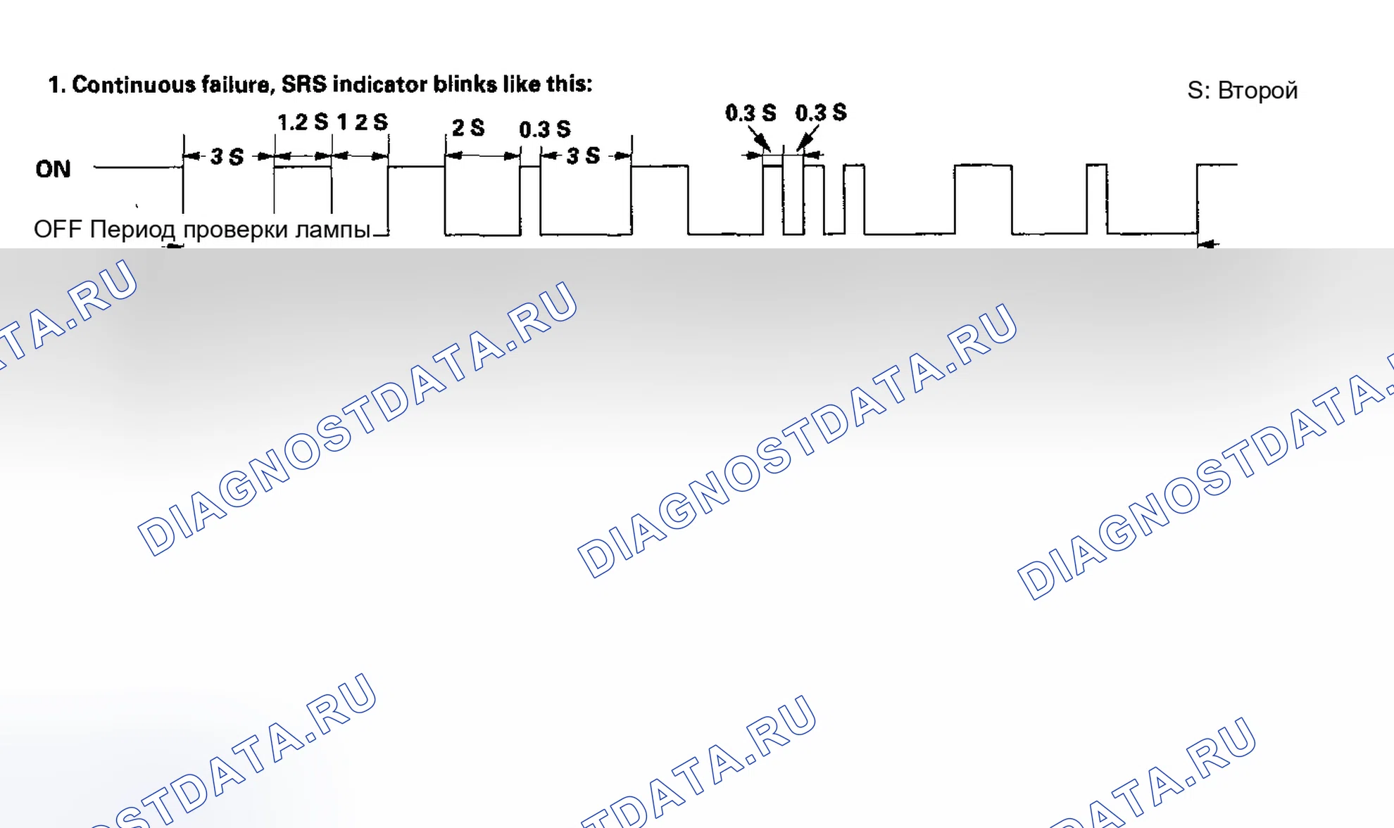 Рис. 167. Honda Insight ZE1