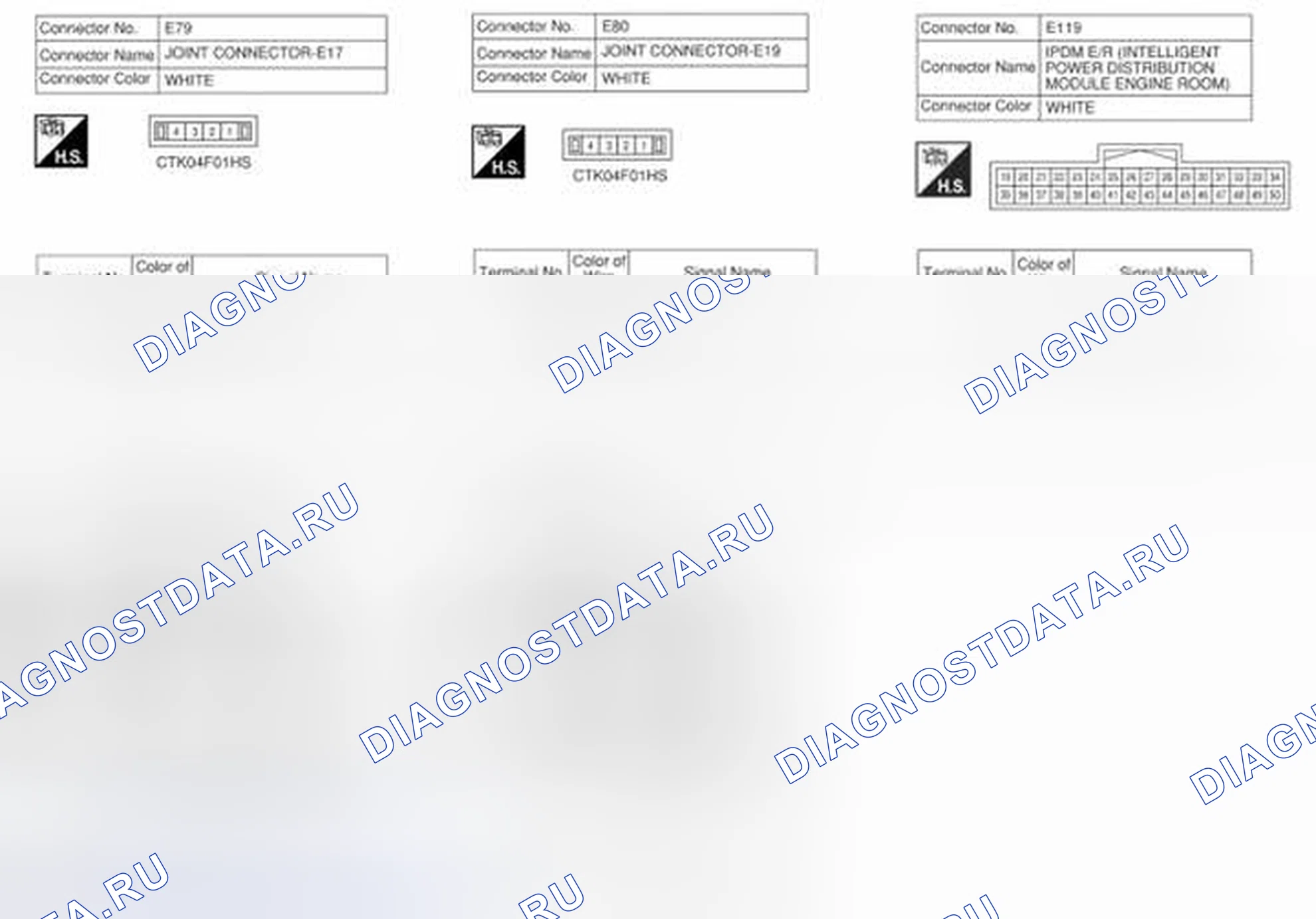Рис. 98. Nissan Pathfinder IV рестайлинг