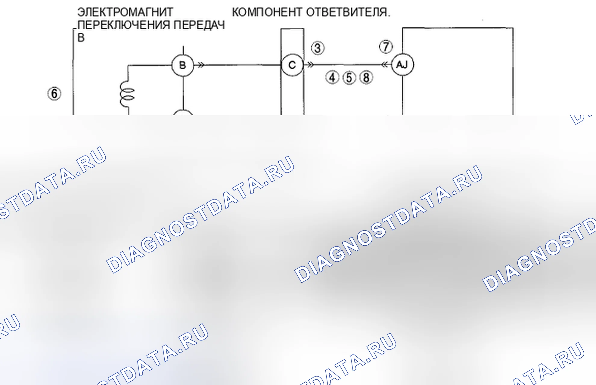 Рис. 489: расшифровка кода ошибки P0758:00 [хтагх1] FS5A-EL. Honda CR-V IV рестайлинг