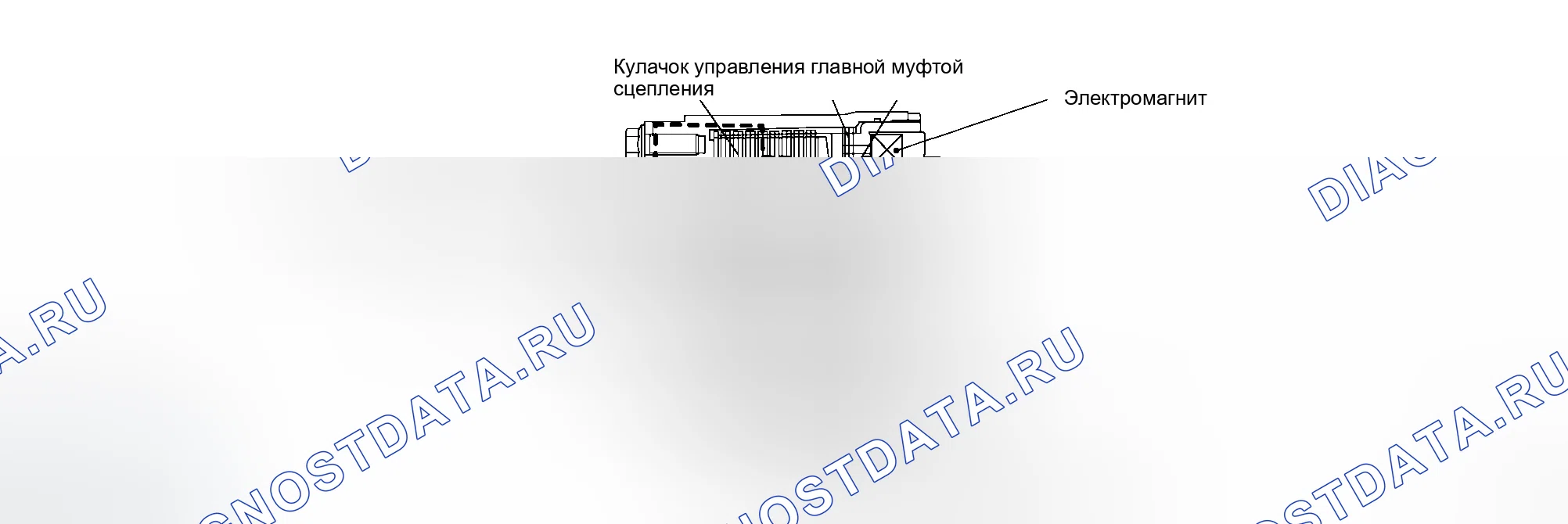 Рис. 13: ЭЛЕКТРИЧЕСКАЯ УПРАВЛЯЕМАЯ МУФТА. Infiniti G35 III
