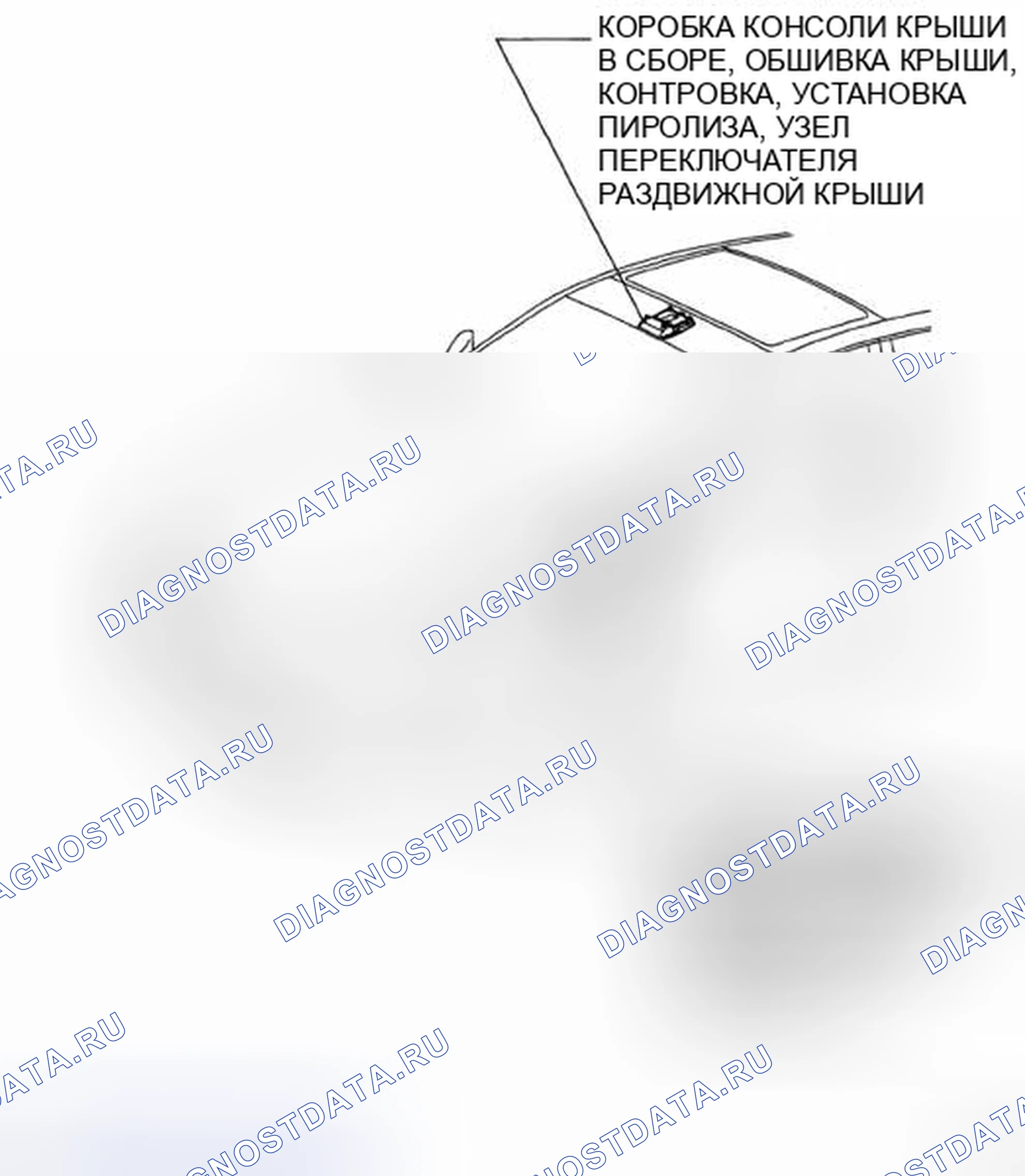 Рис. 73: РАСПОЛОЖЕНИЕ ДЕТАЛЕЙ. Haval H5 II
