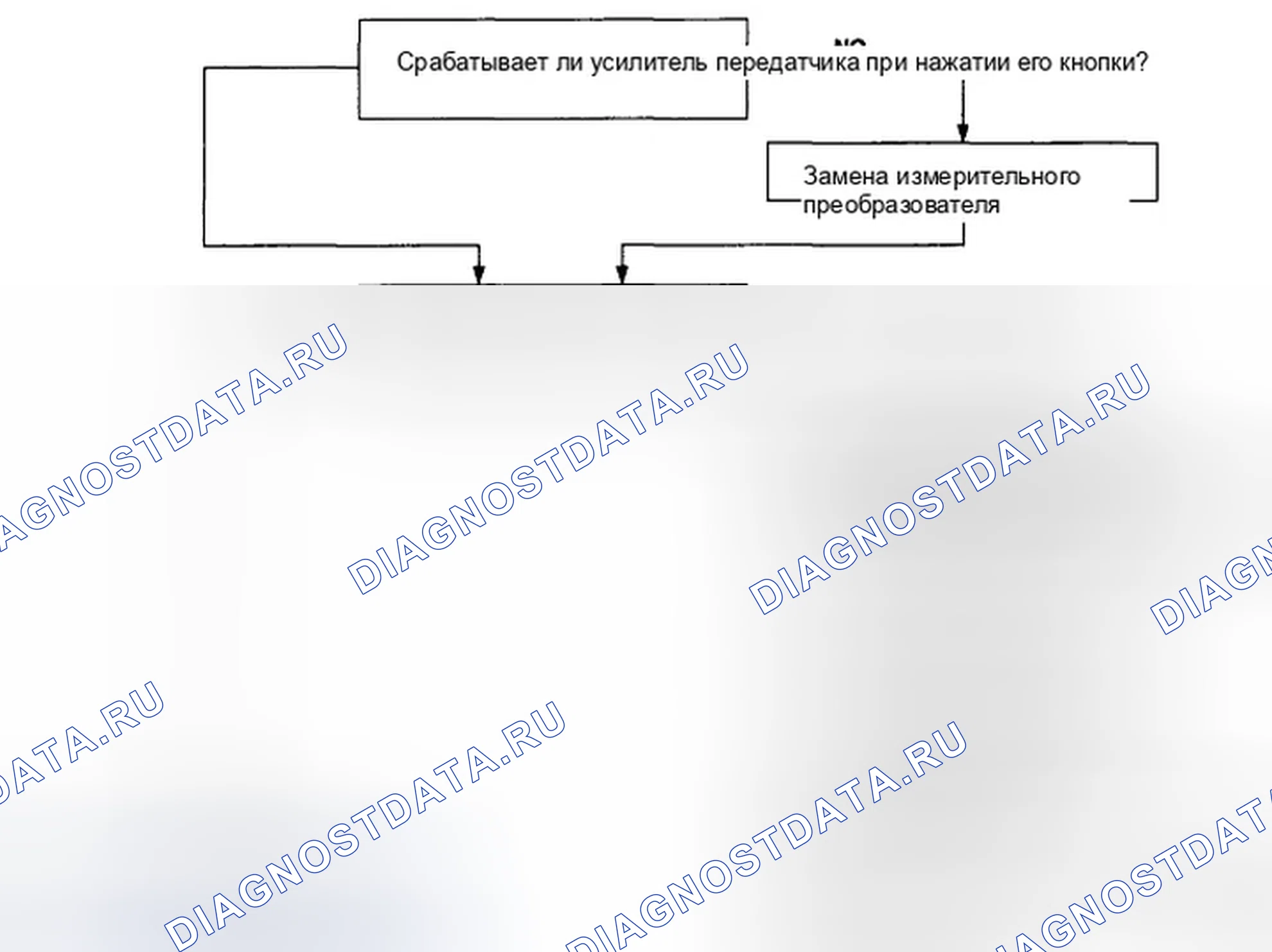 Рис. 15. Hyundai Sonata V рестайлинг