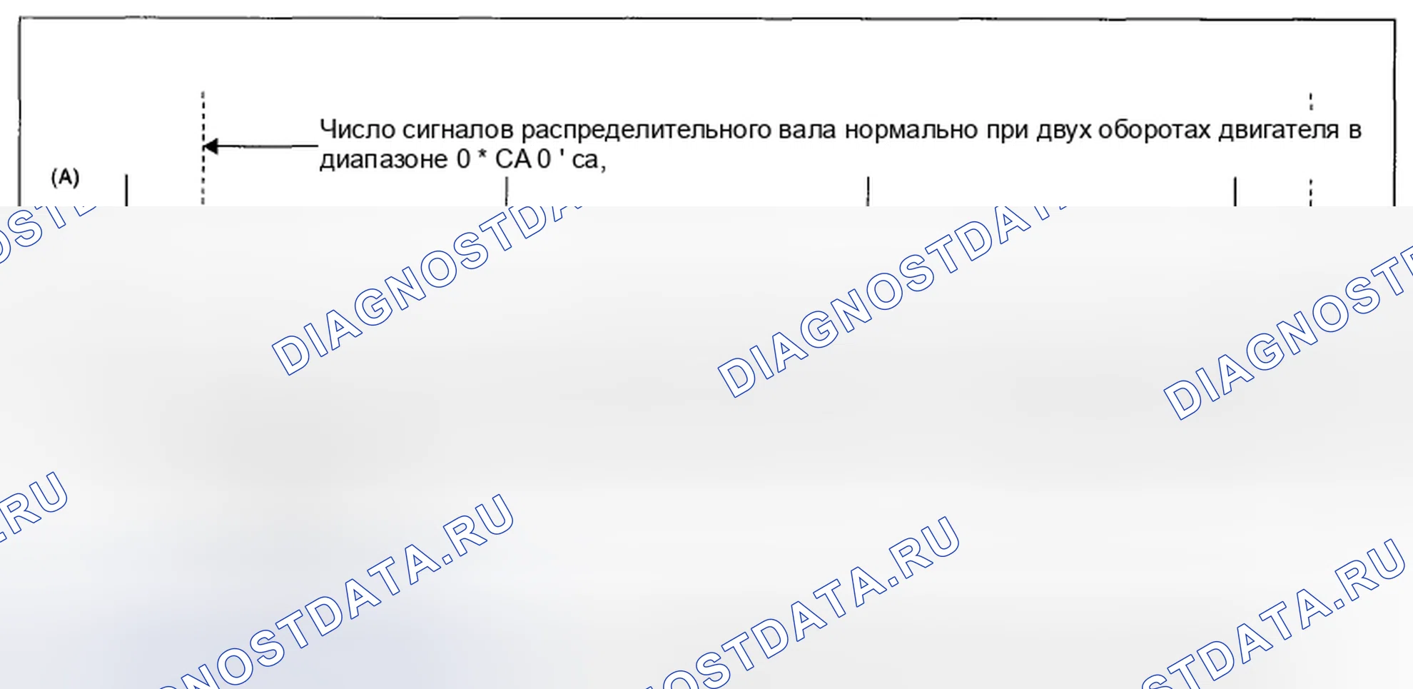 Рис. 218: ОПИСАНИЕ КОМПОНЕНТОВ. Subaru Outback BR
