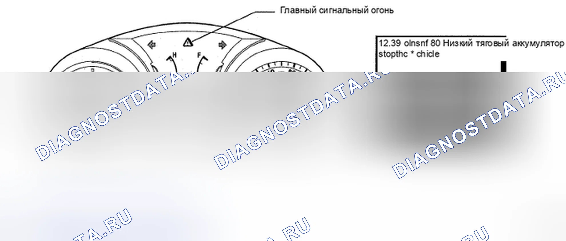 Рис. 111. Toyota Highlander II