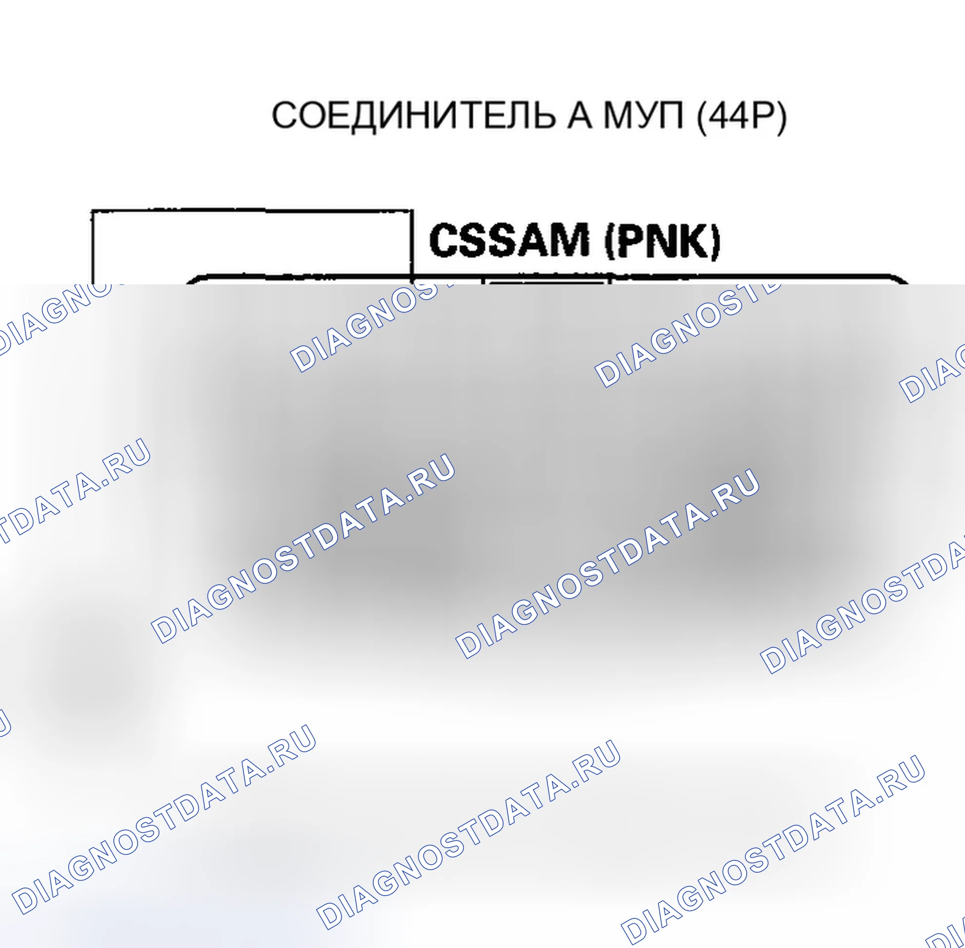 Рис. 477. Honda Pilot I