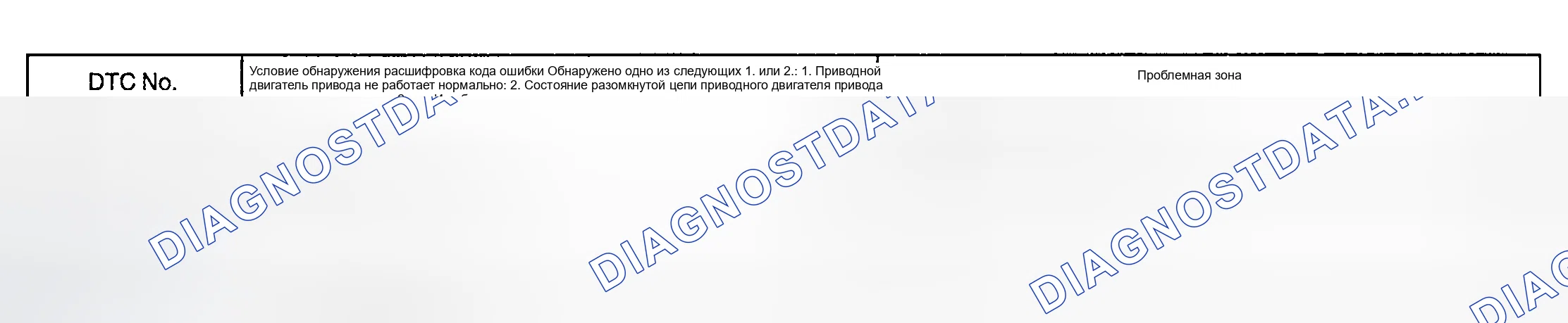 Рис. 62: Описание схемы. Haval Menglong I