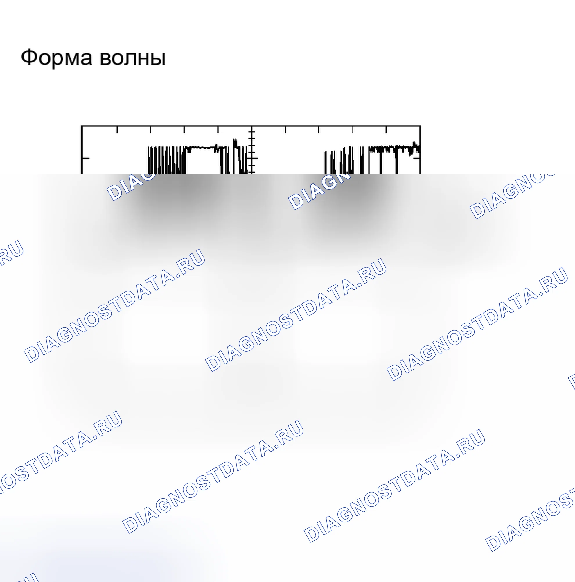 Рис. 280. Toyota Prius II рестайлинг