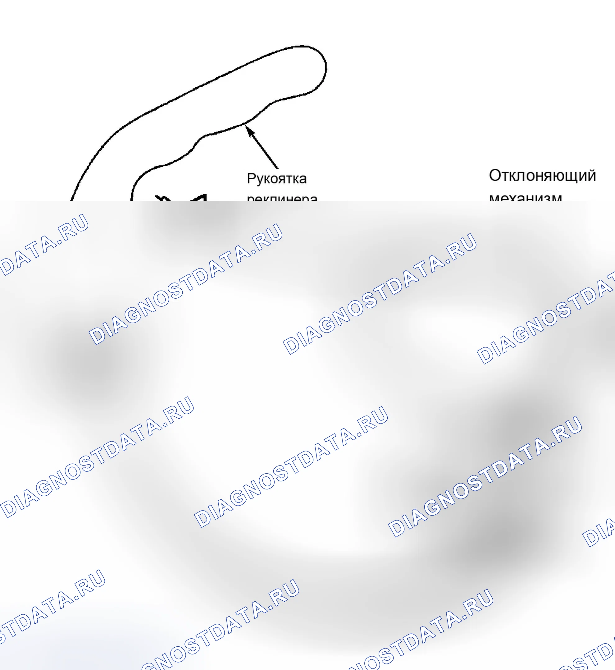 Рис. 8: Демонтаж и монтаж. Chevrolet Corvette C5