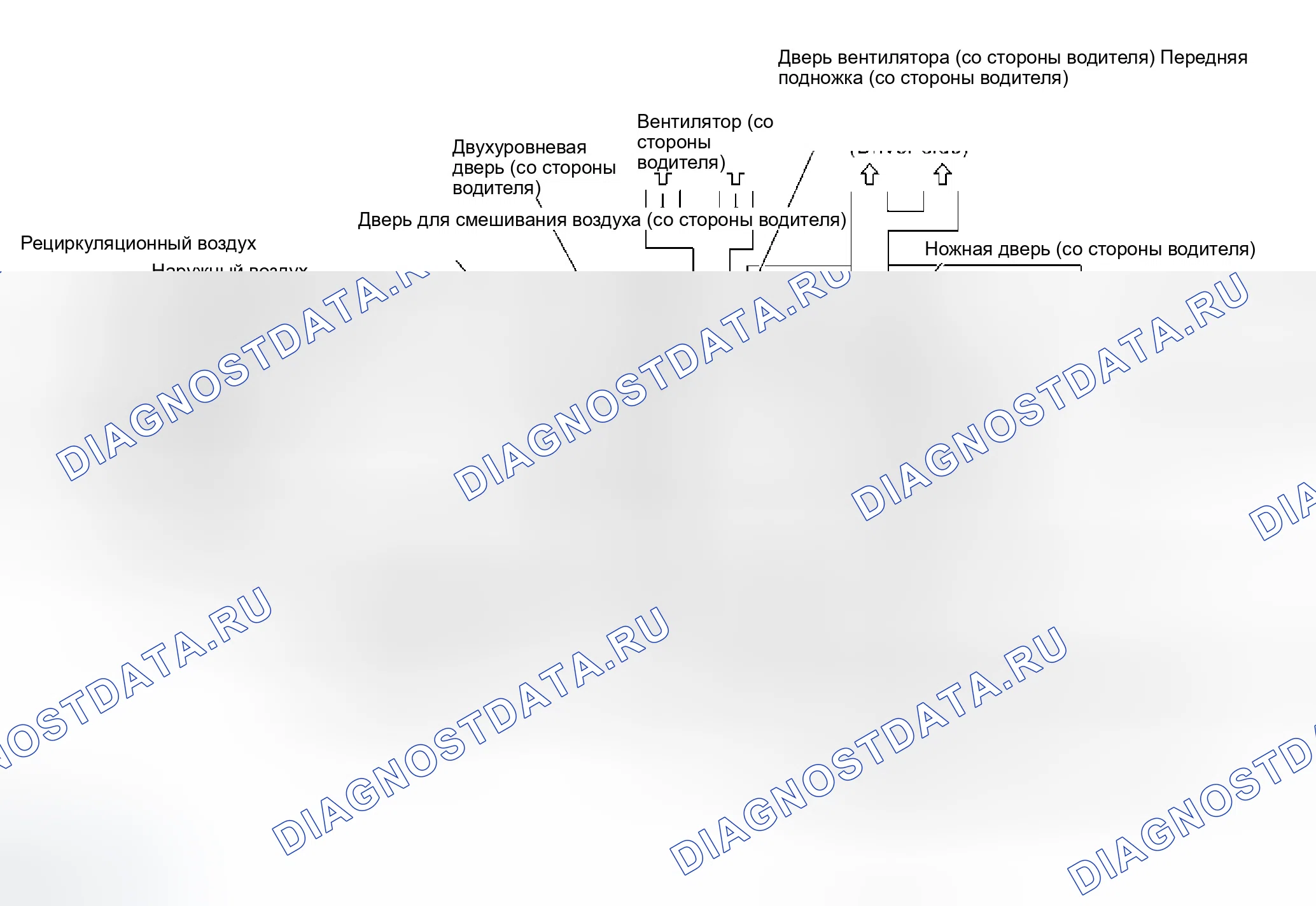 Рис. 169: ПЕРЕКЛЮЧАТЕЛИ И ИХ ФУНКЦИЯ УПРАВЛЕНИЯ. Infiniti M45 II