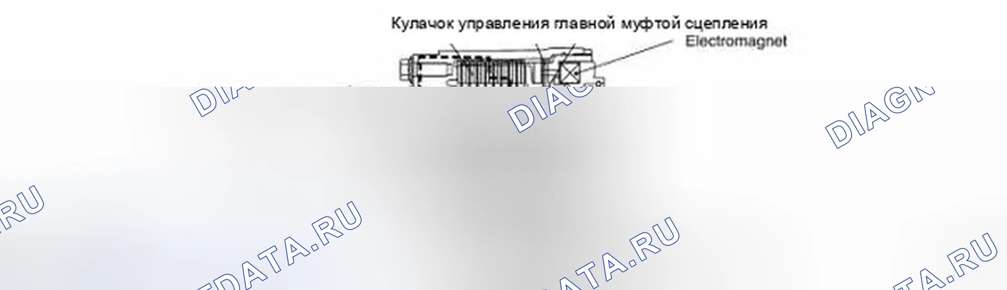 Рис. 80: ЭЛЕКТРИЧЕСКАЯ УПРАВЛЯЕМАЯ МУФТА. Infiniti M35 III рестайлинг