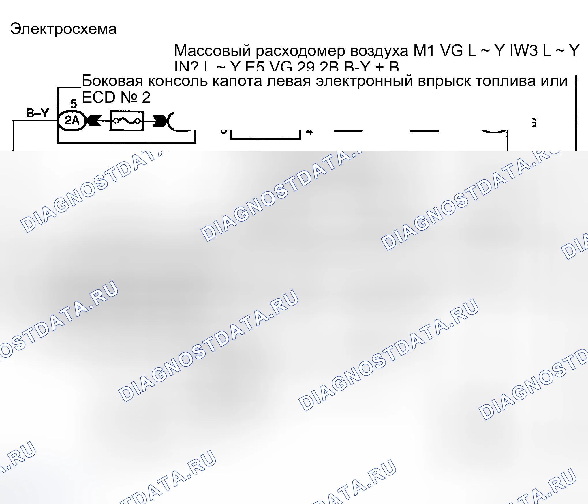 Рис. 65. Toyota Land Cruiser 100 рестайлинг