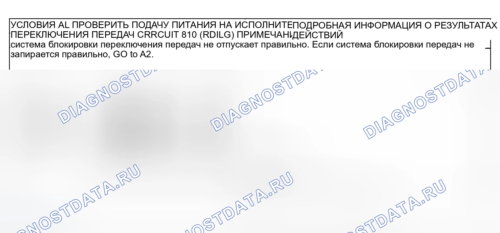 Рис. 90: Точечное испытание A: Система блокировки переключения передач не отпускает / не запирает правильно. Ford Explorer Sport Trac I