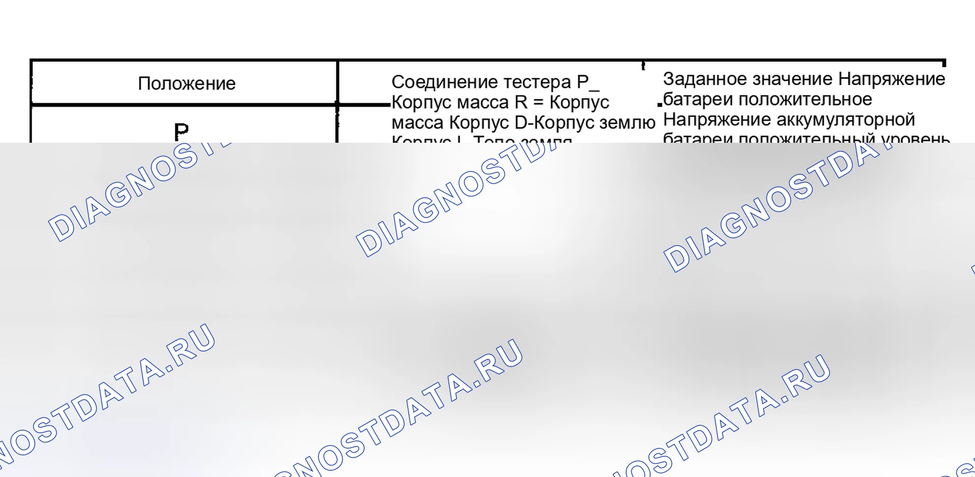 Рис. 104. Toyota RAV4 II