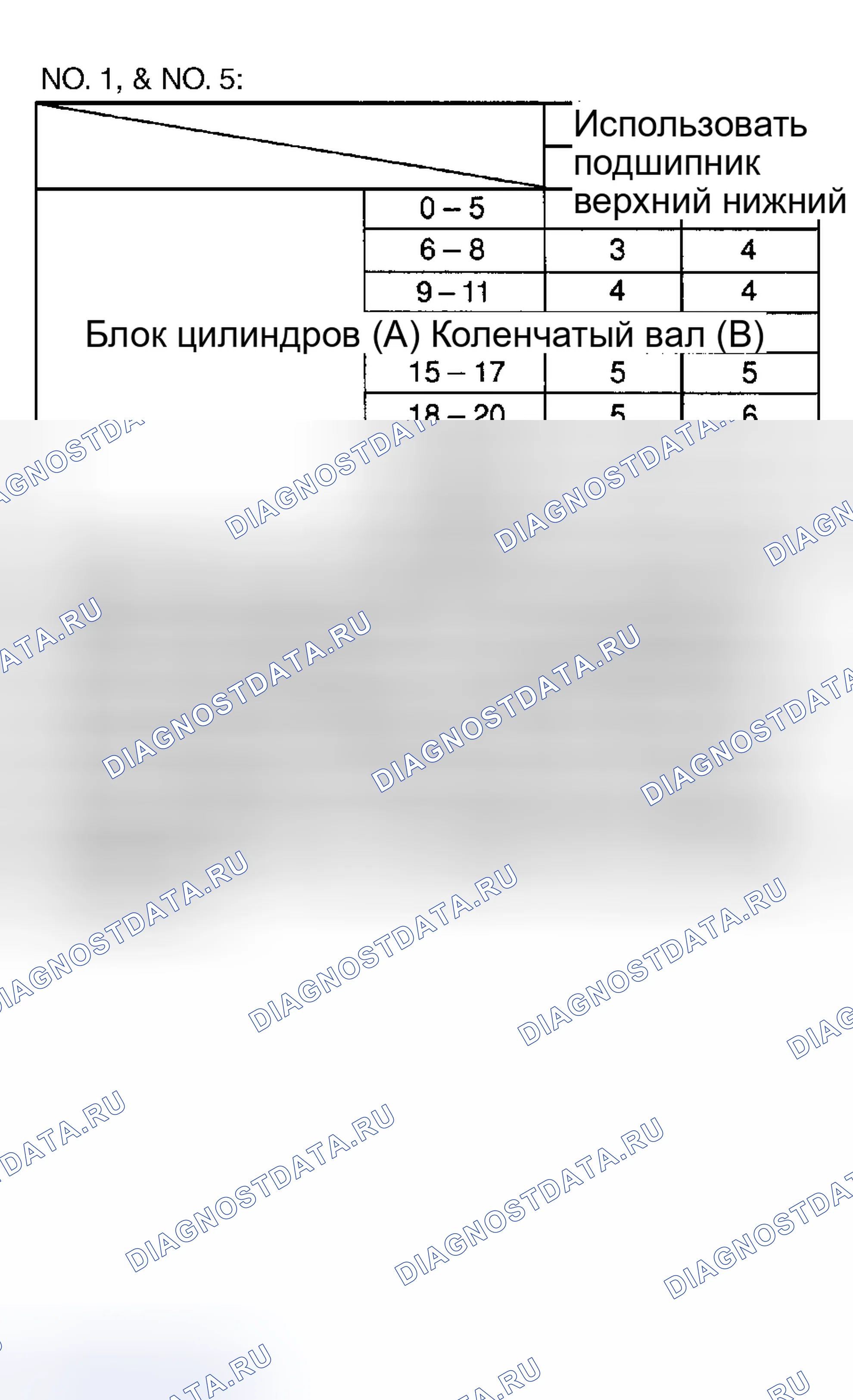 Рис. 46. Honda Accord II