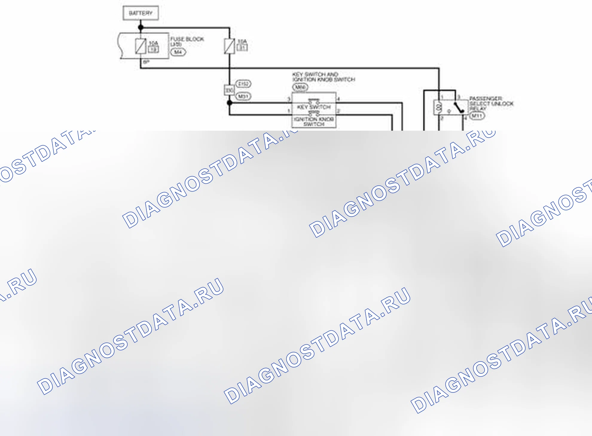 Рис. 151. Nissan Pathfinder III рестайлинг