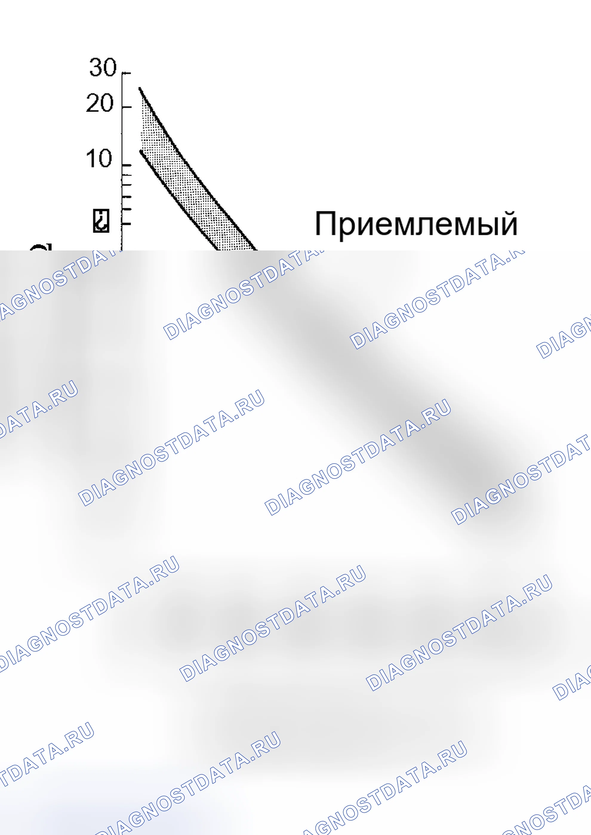 Рис. 79: ОПИСАНИЕ СХЕМЫ. Scion xB I