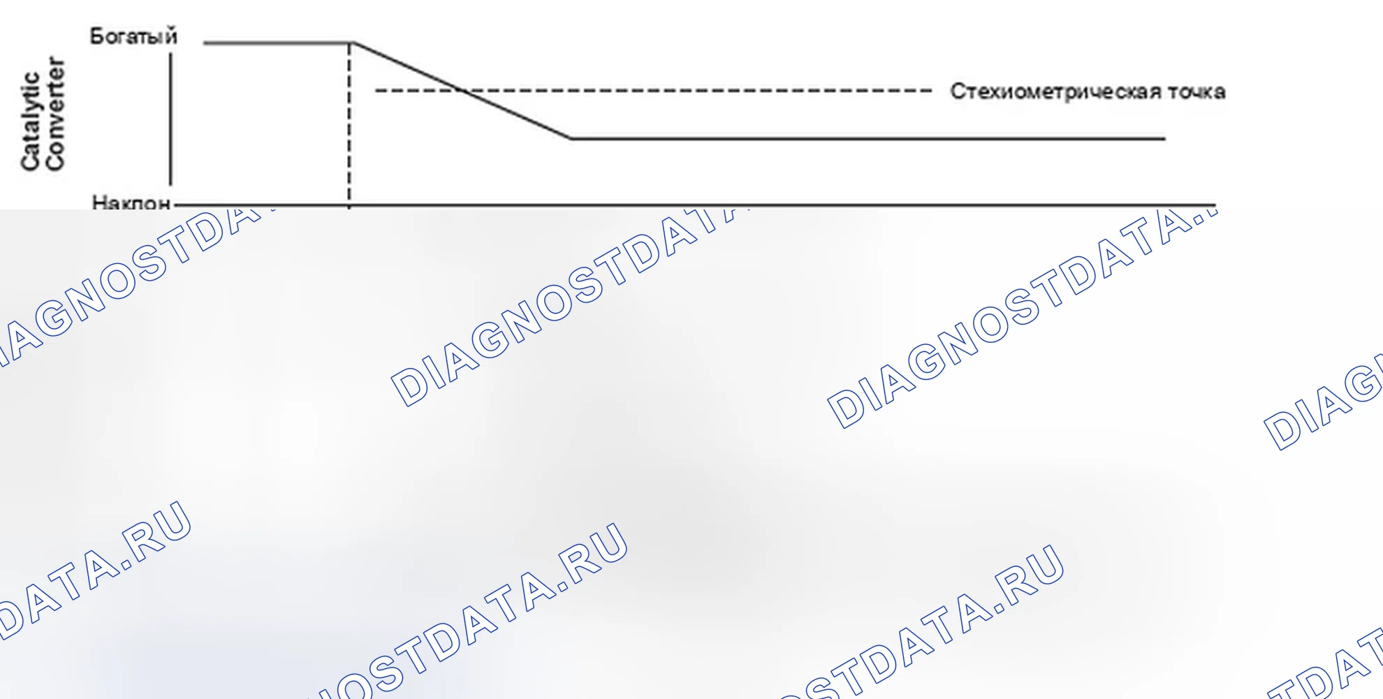 Рис. 235. Honda Element YH2 рестайлинг 2