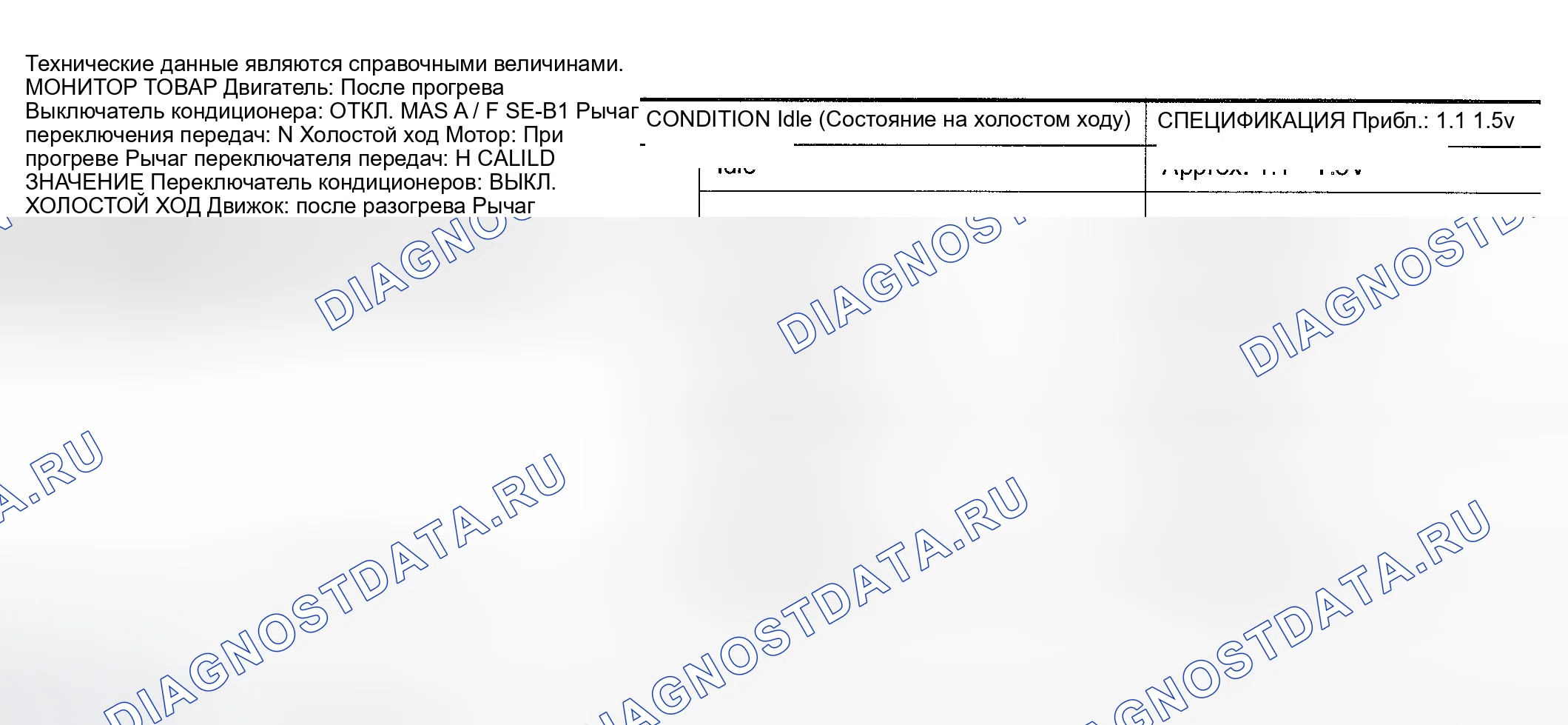 Рис. 1294: Справочные значения CONSULT-II. Nissan Sentra B15