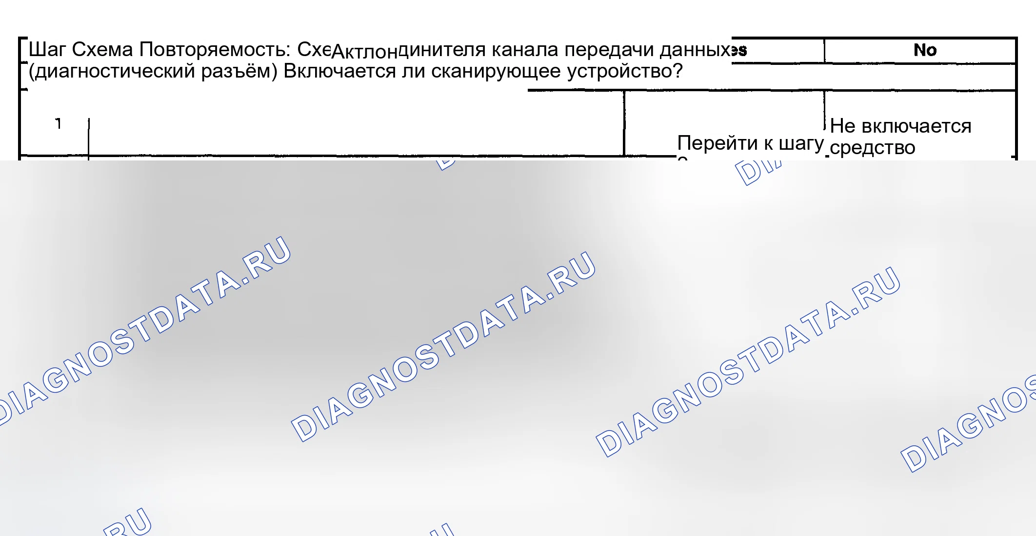 Рис. 12. GMC Yukon II