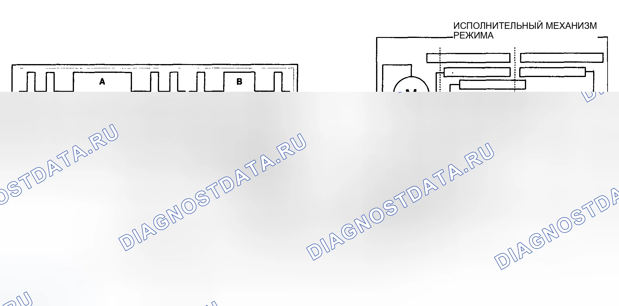 Рис. 130. Hyundai Elantra III рестайлинг
