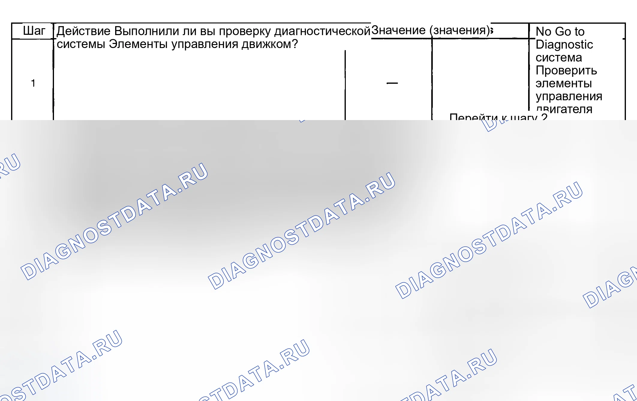 Рис. 189. GMC Savana Special G3500 