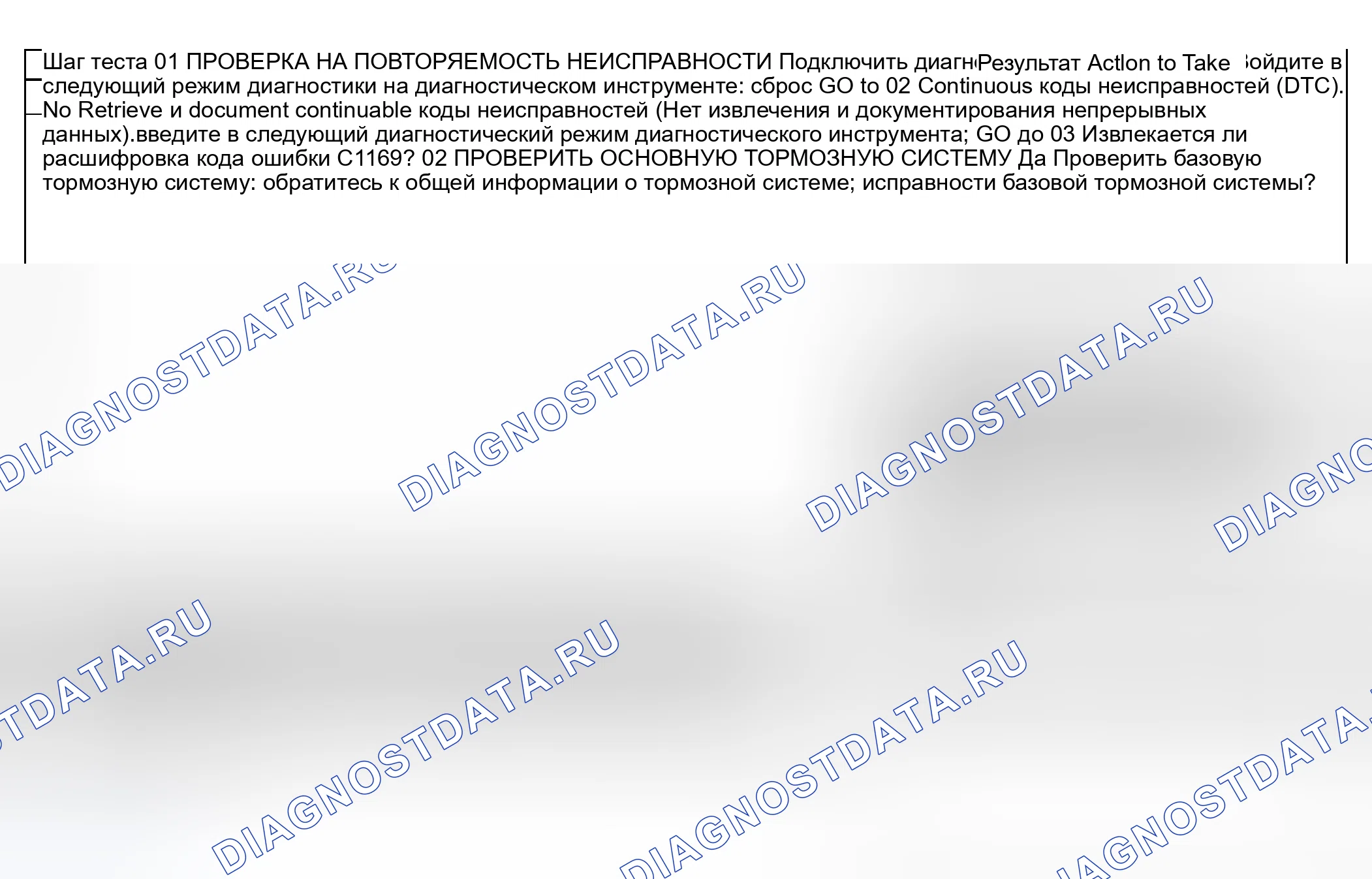 Рис. 73: диагностический тест O: расшифровка кода ошибки C1169: чрезмерное время дампа. Ford Pickup F250 Super Duty I