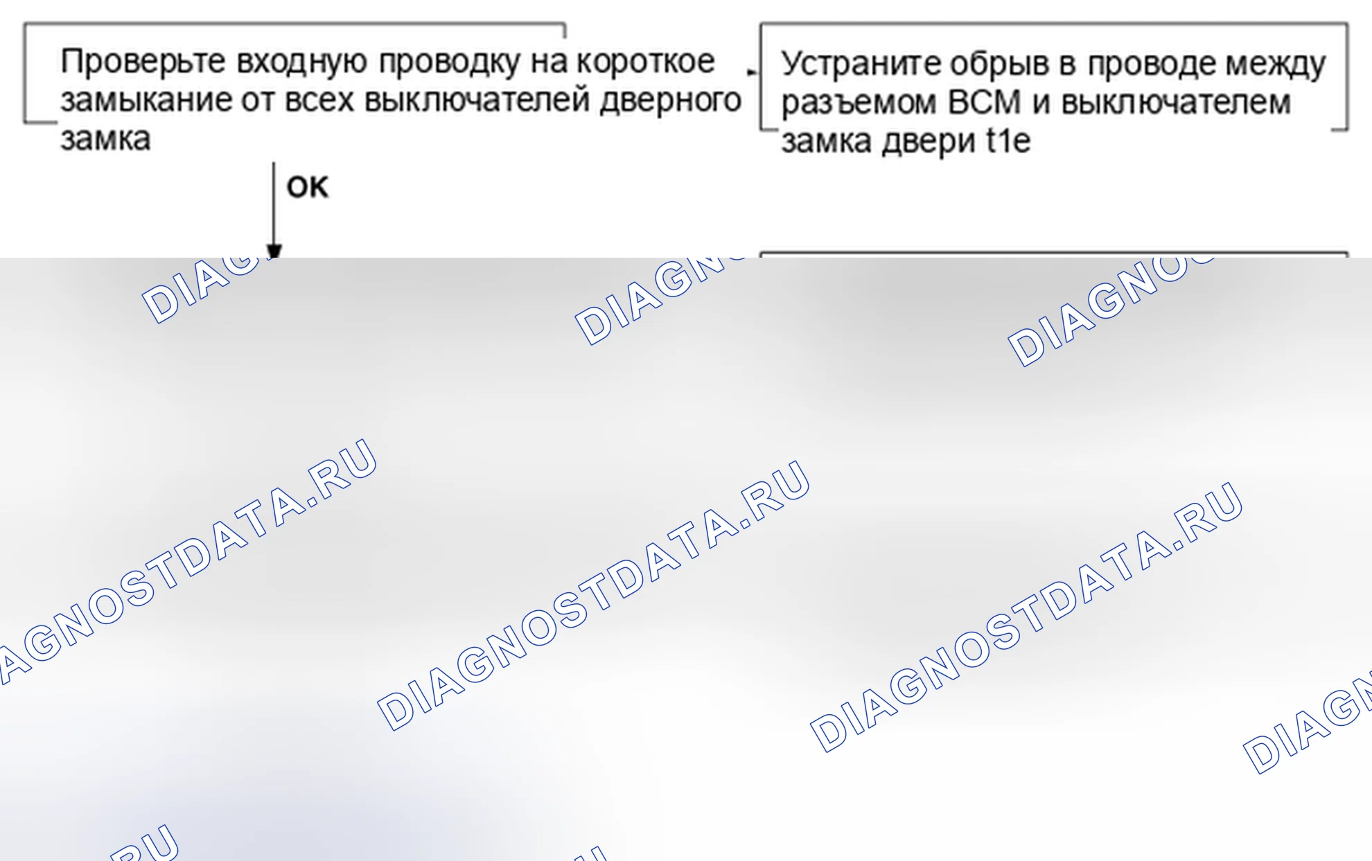 Рис. 13. Geely MK I