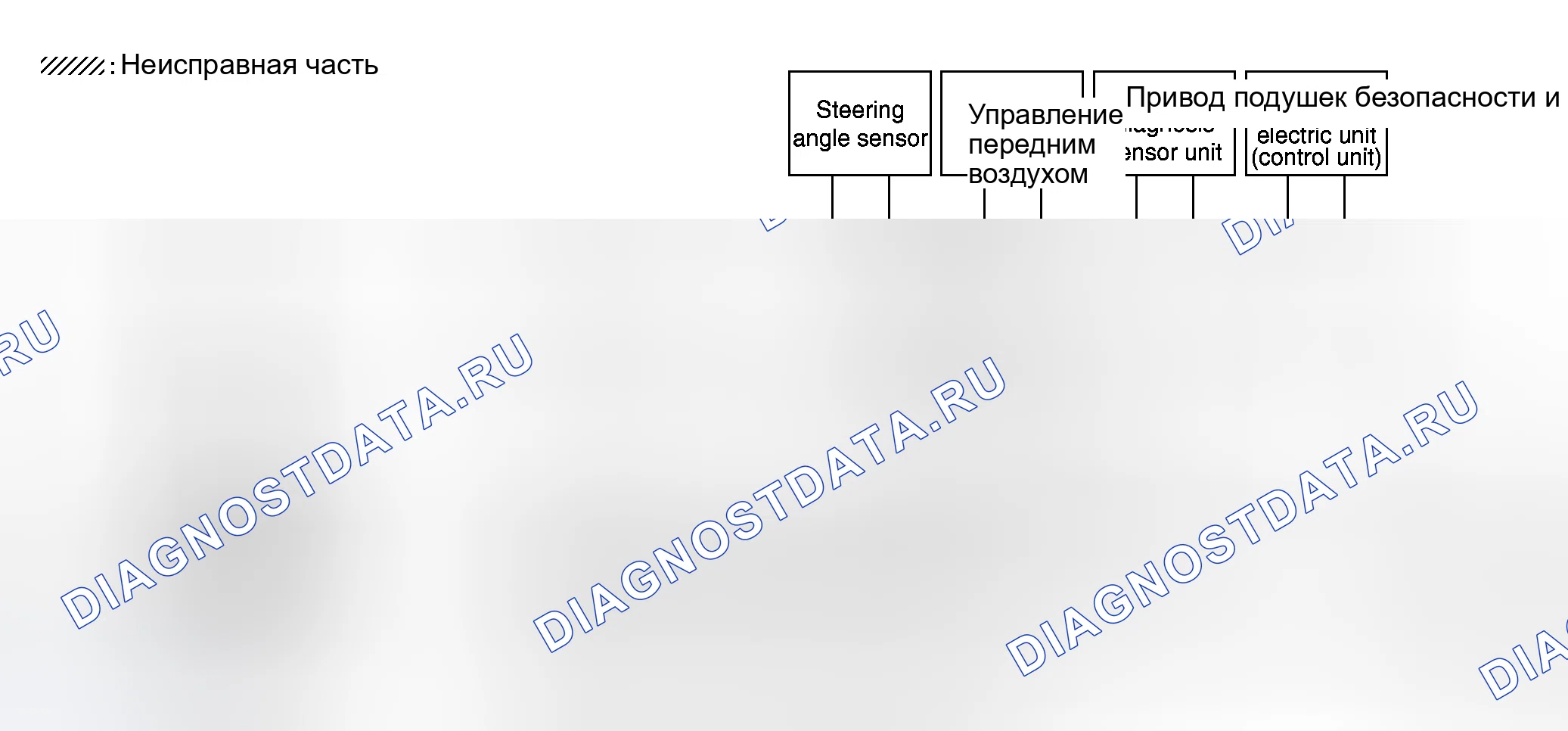 Рис. 111. Honda N-WGN I