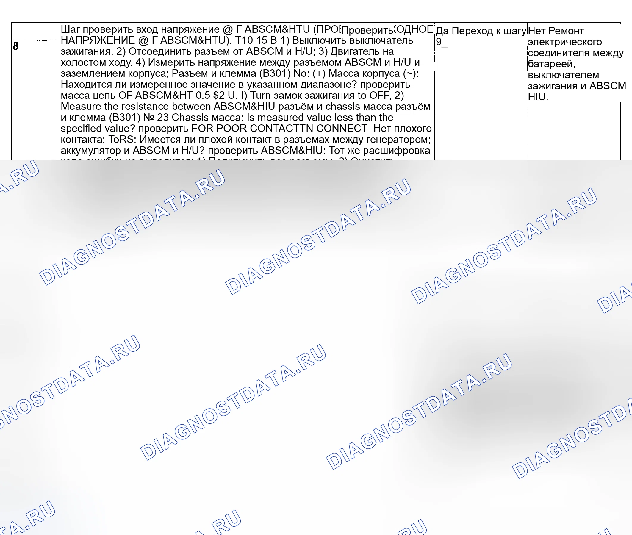 Рис. 68. Subaru Impreza GD/GC/GG рестайлинг