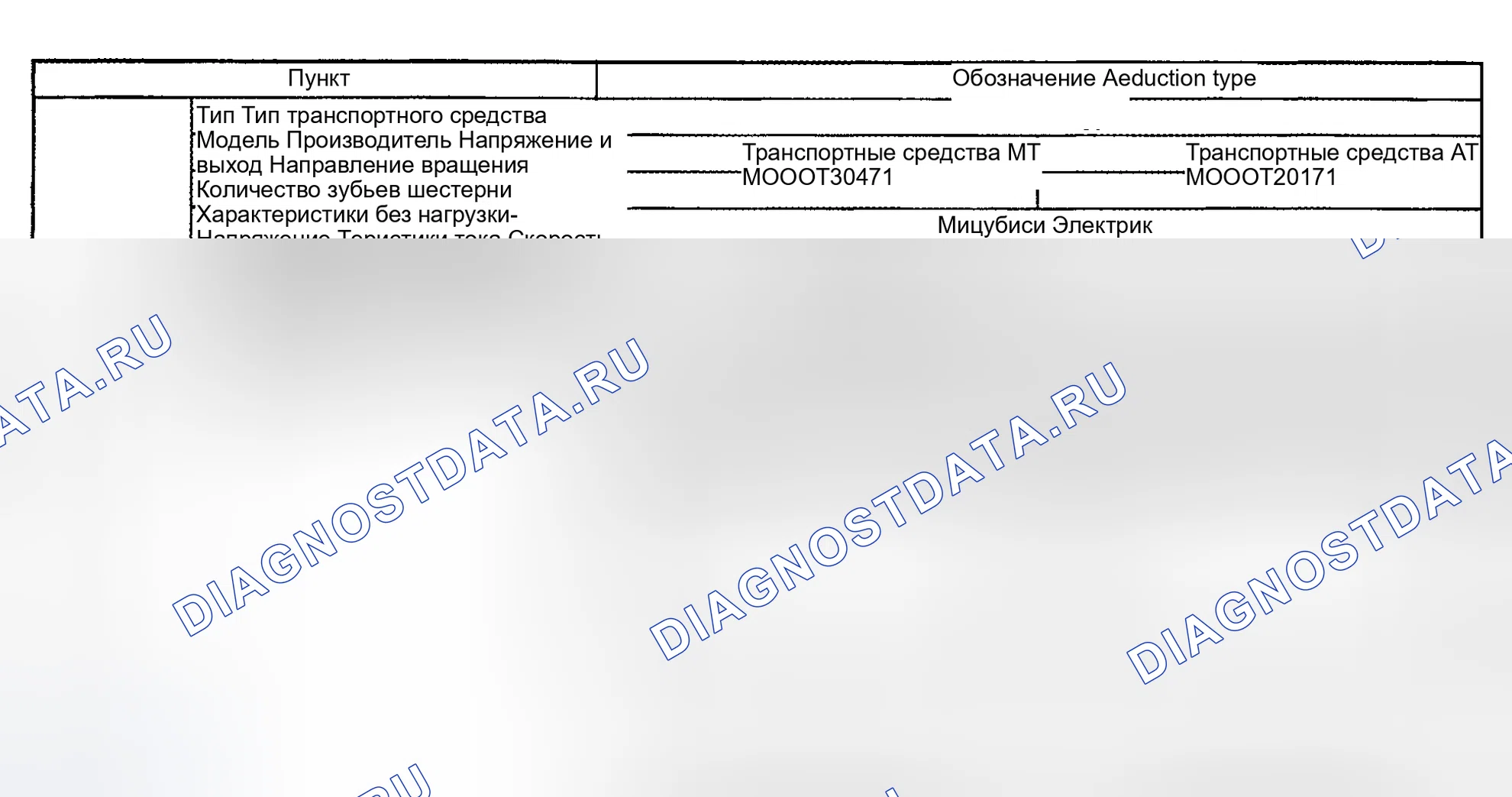 Рис. 1. Subaru Impreza WRX GD/GG рестайлинг