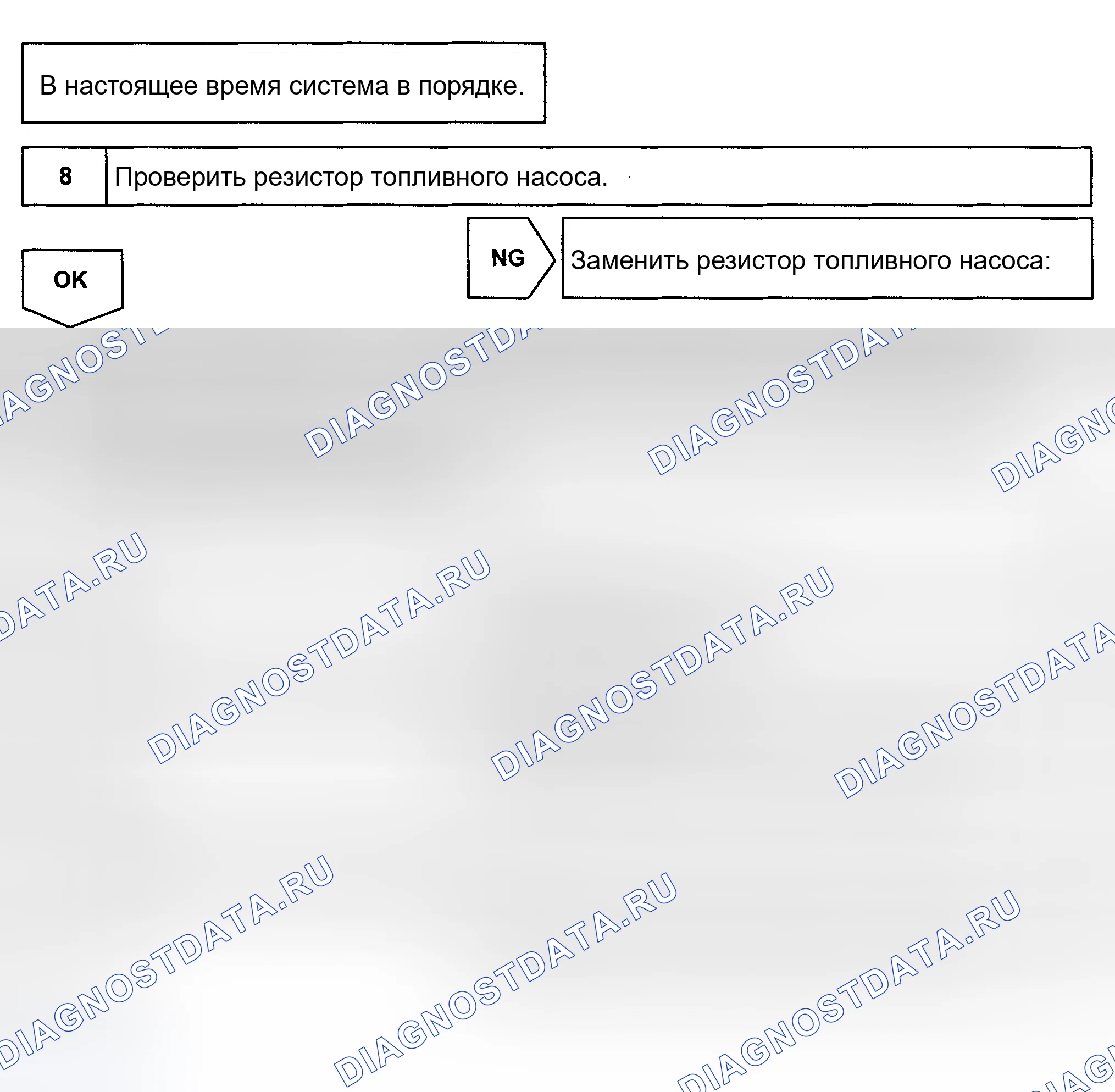Рис. 434. Toyota Avalon XX20 рестайлинг