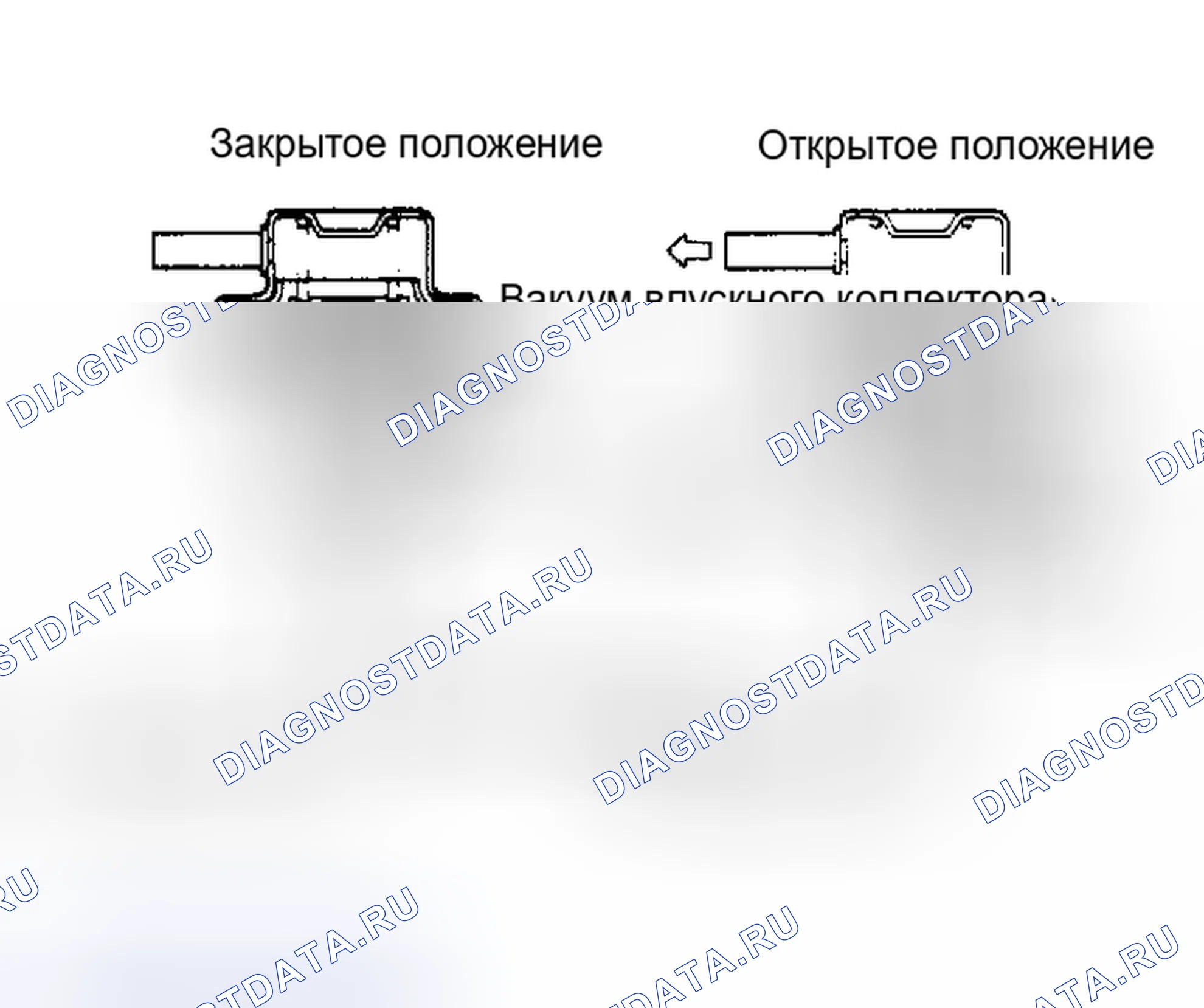Рис. 43: Регулятор давления в сборе. Honda Civic III