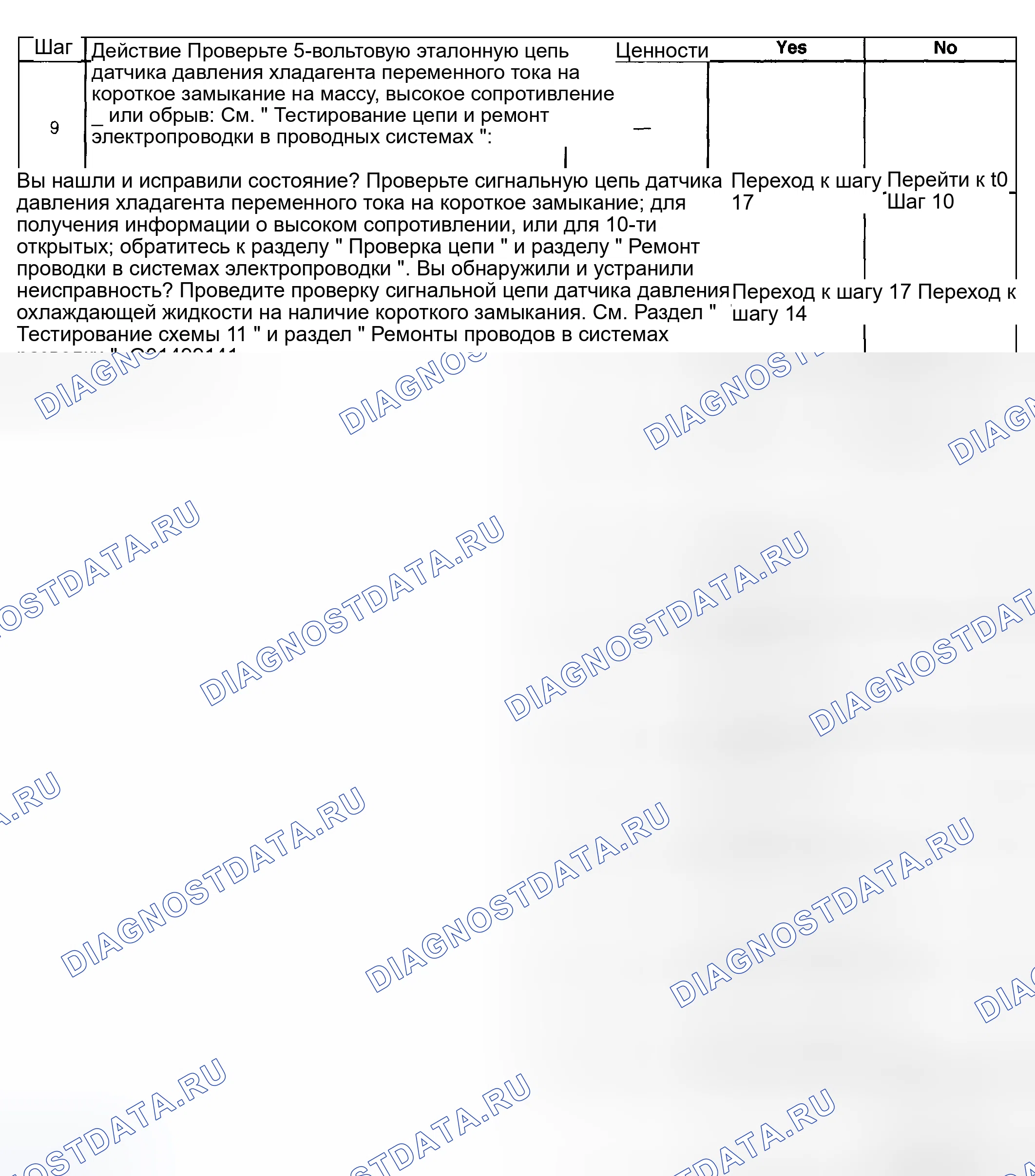 Рис. 366. Hyundai Venue I