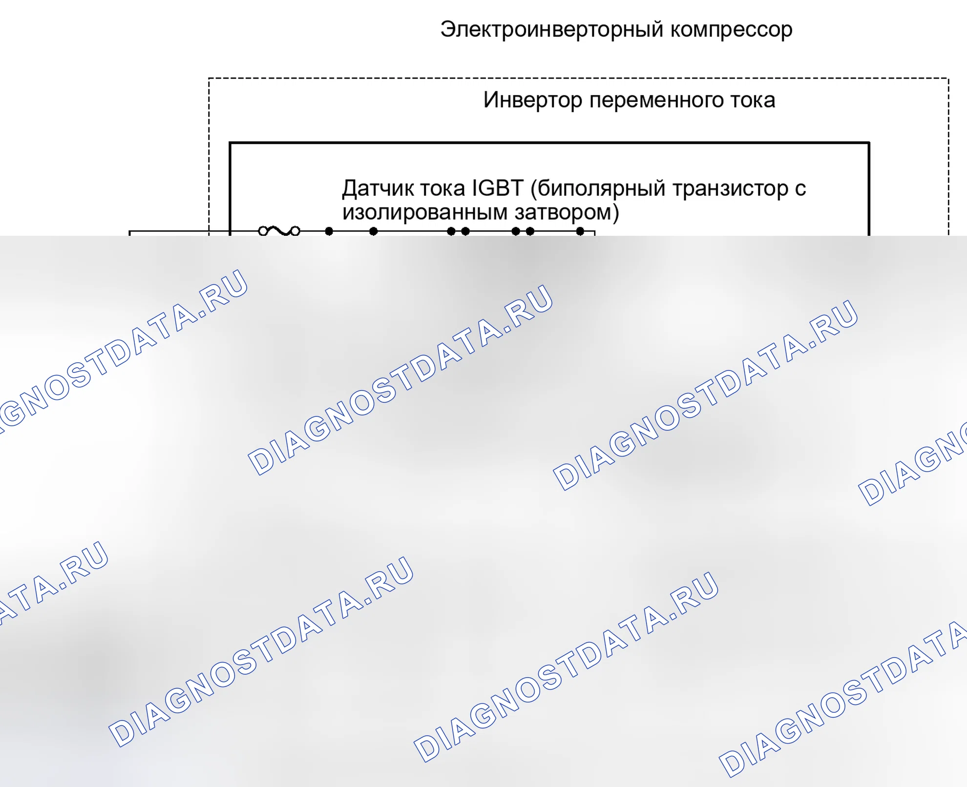 Рис. 149. Haval H6S I
