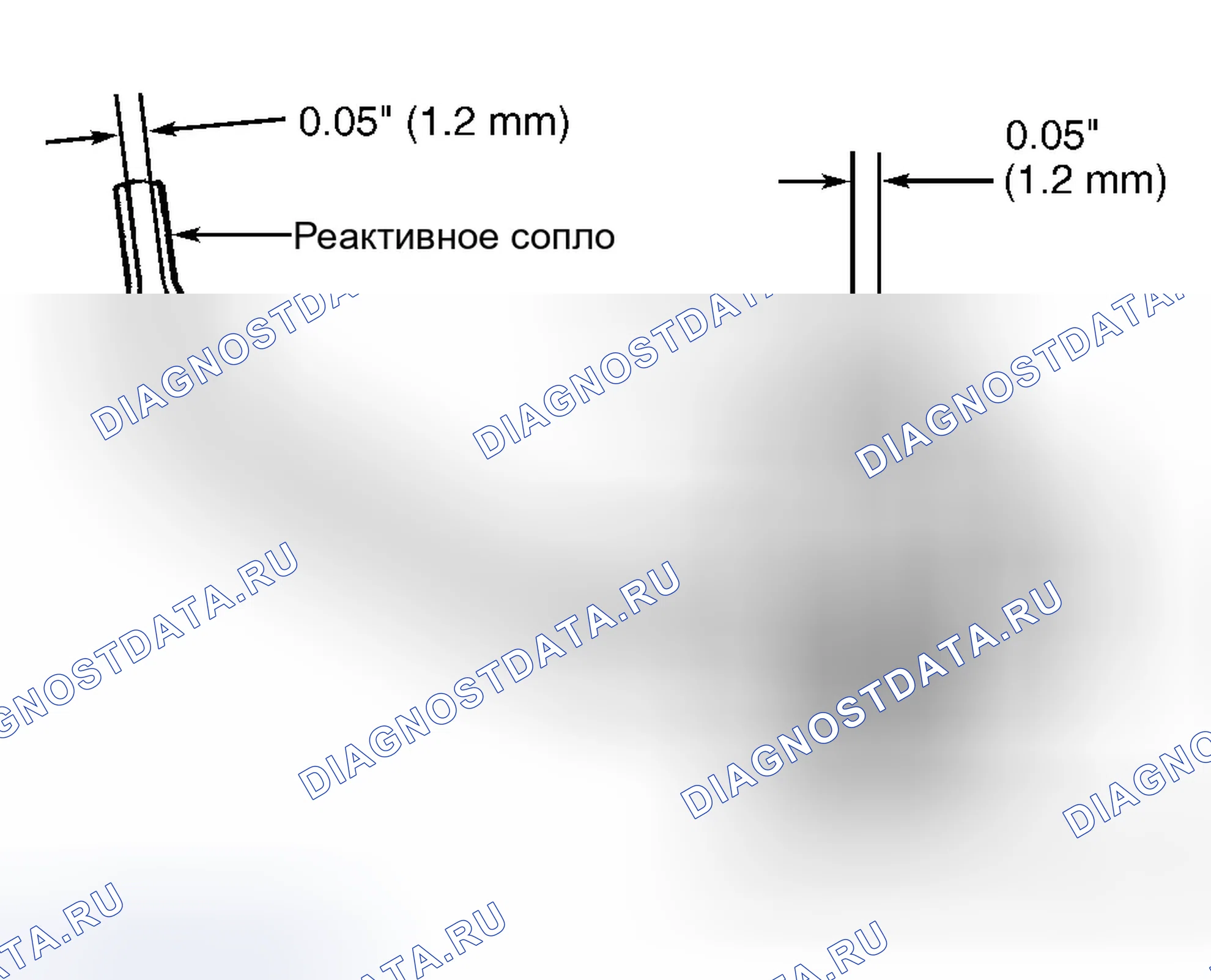 Рис. 6. Honda Civic GA
