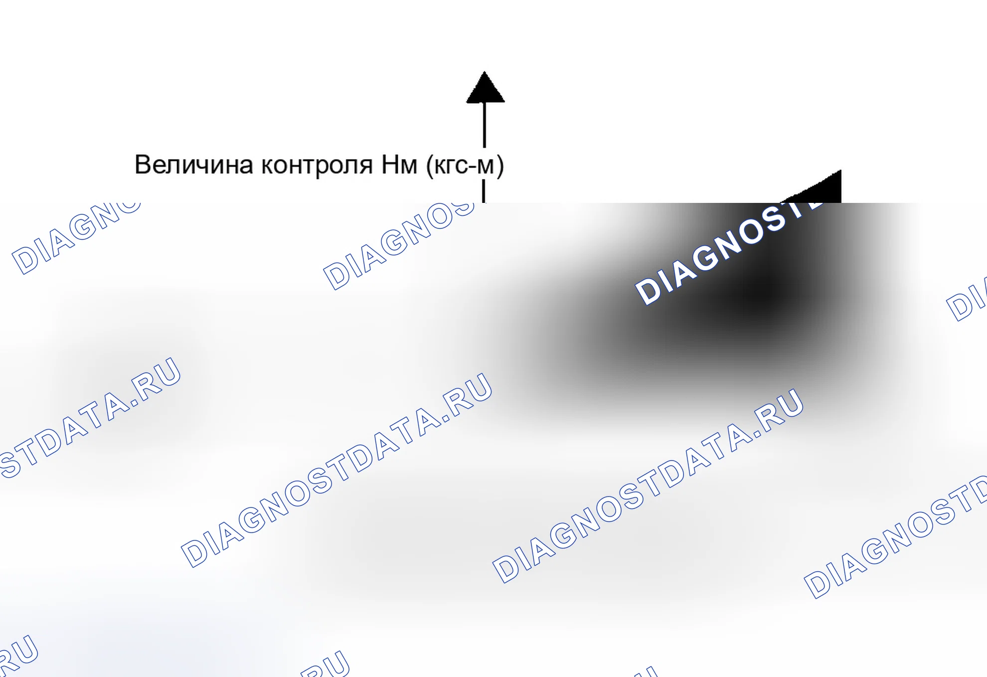 Рис. 4. Honda Ridgeline I