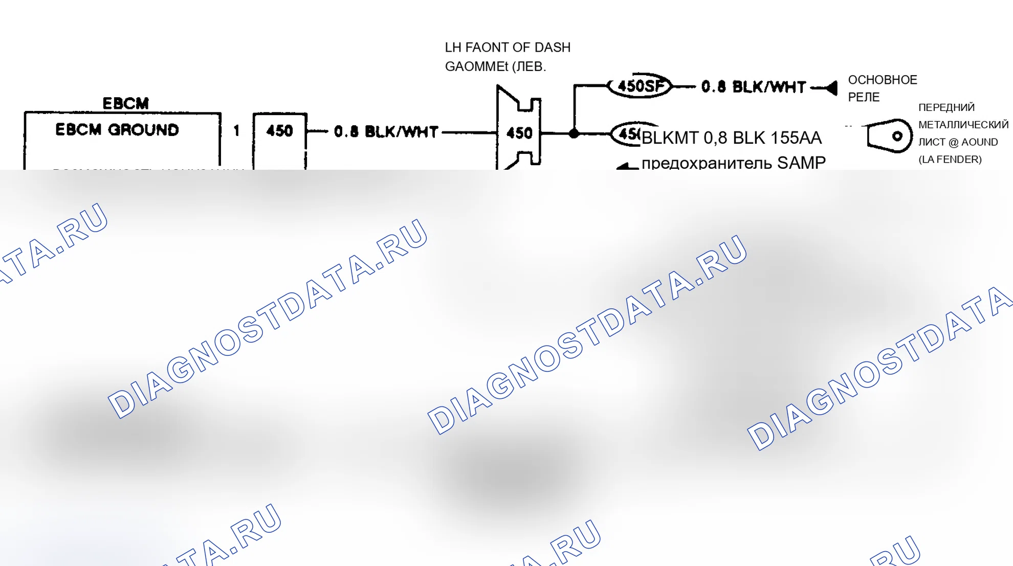 Рис. 3. Buick Electra Park Avenue Ultra 