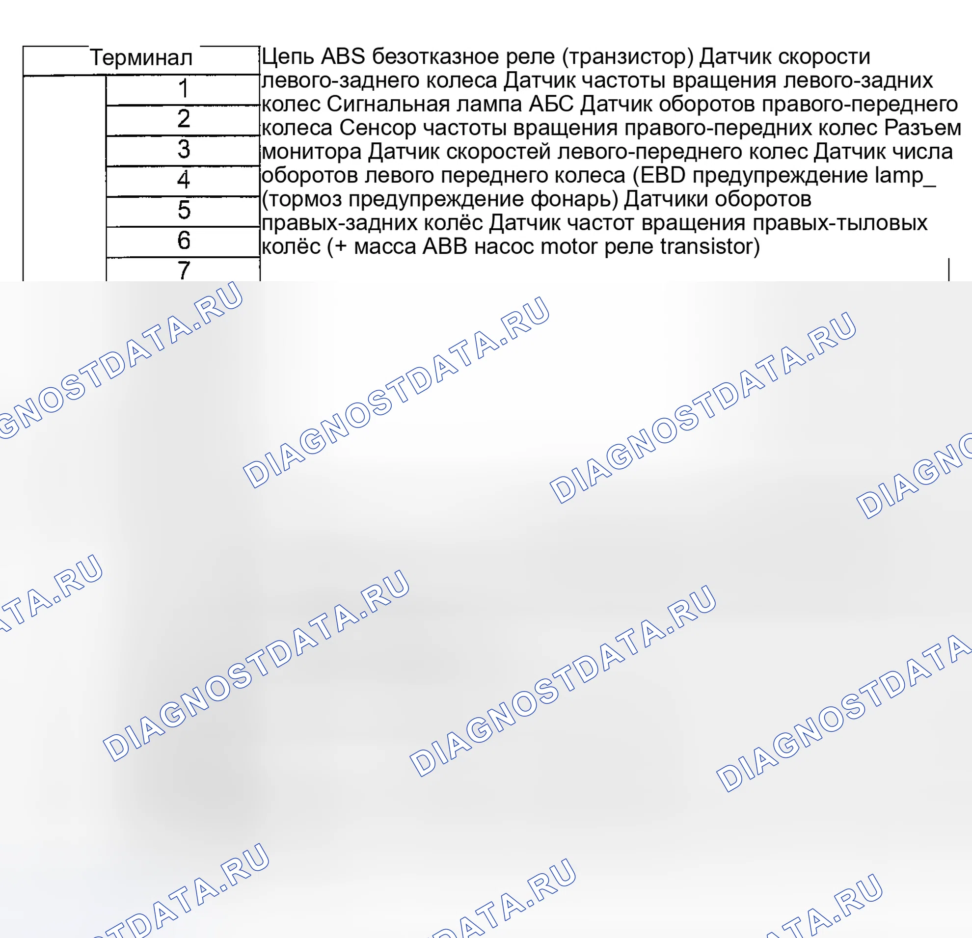Рис. 8. Suzuki Aerio I