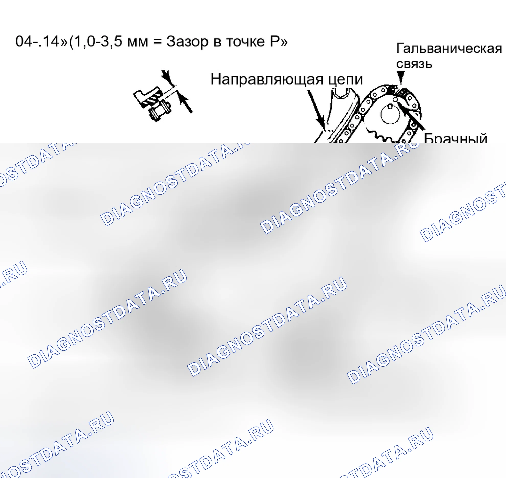 Рис. 20: Демонтаж. Dodge Ram I