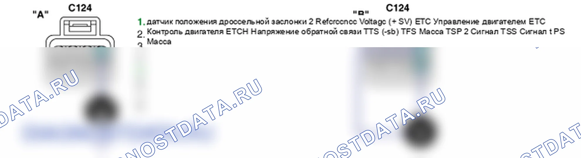 Контроль проводов — P0223. Kia Sorento BL